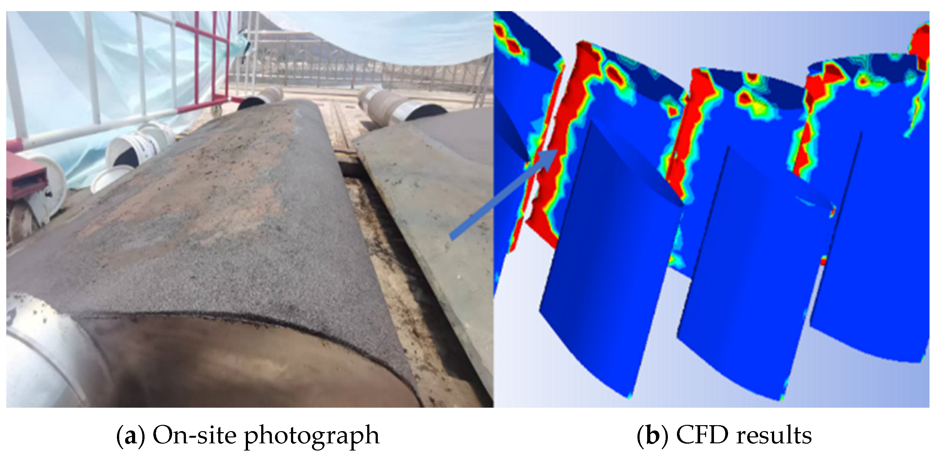 Processes 11 02523 g007