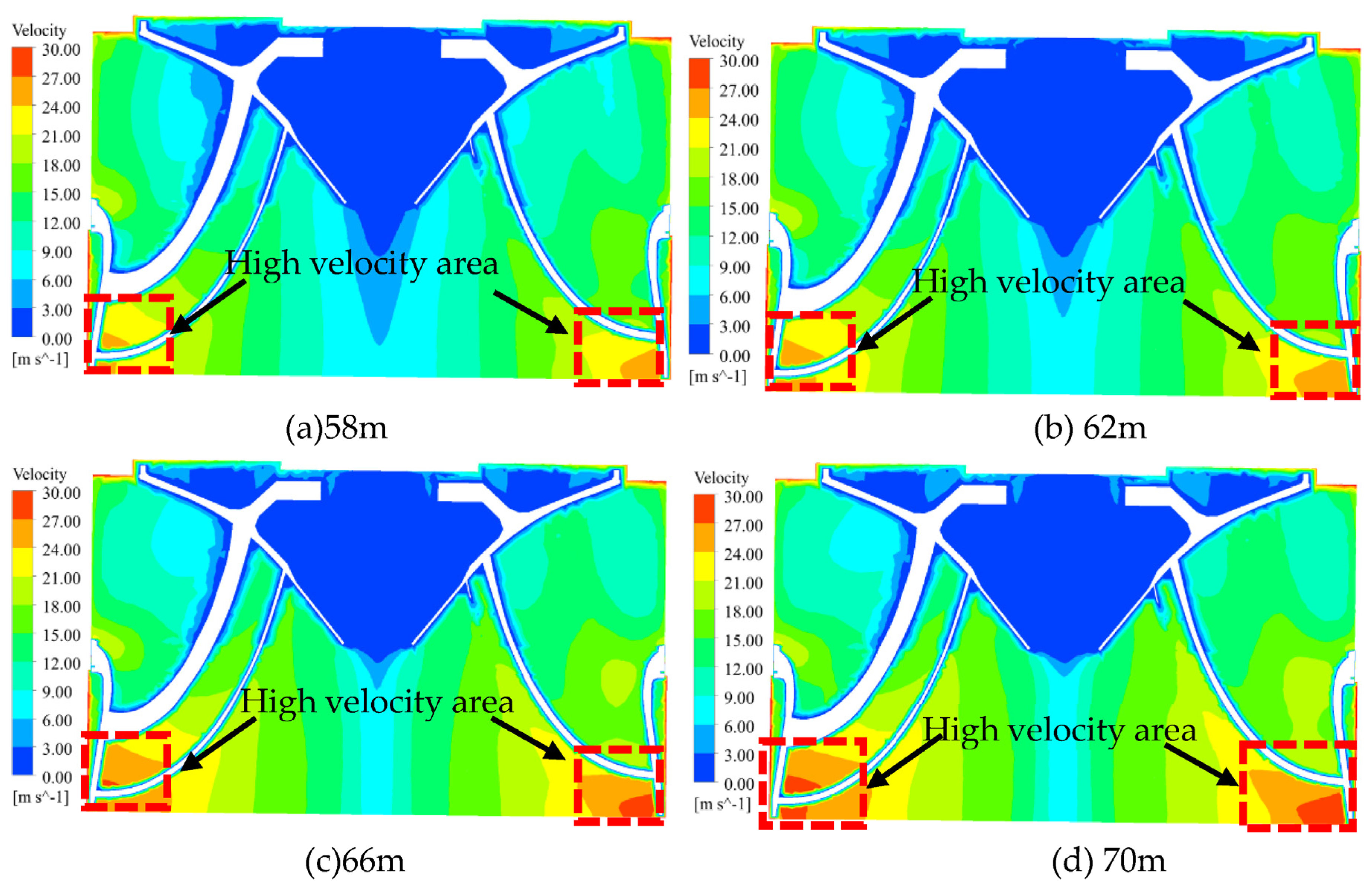 Processes 11 02523 g011