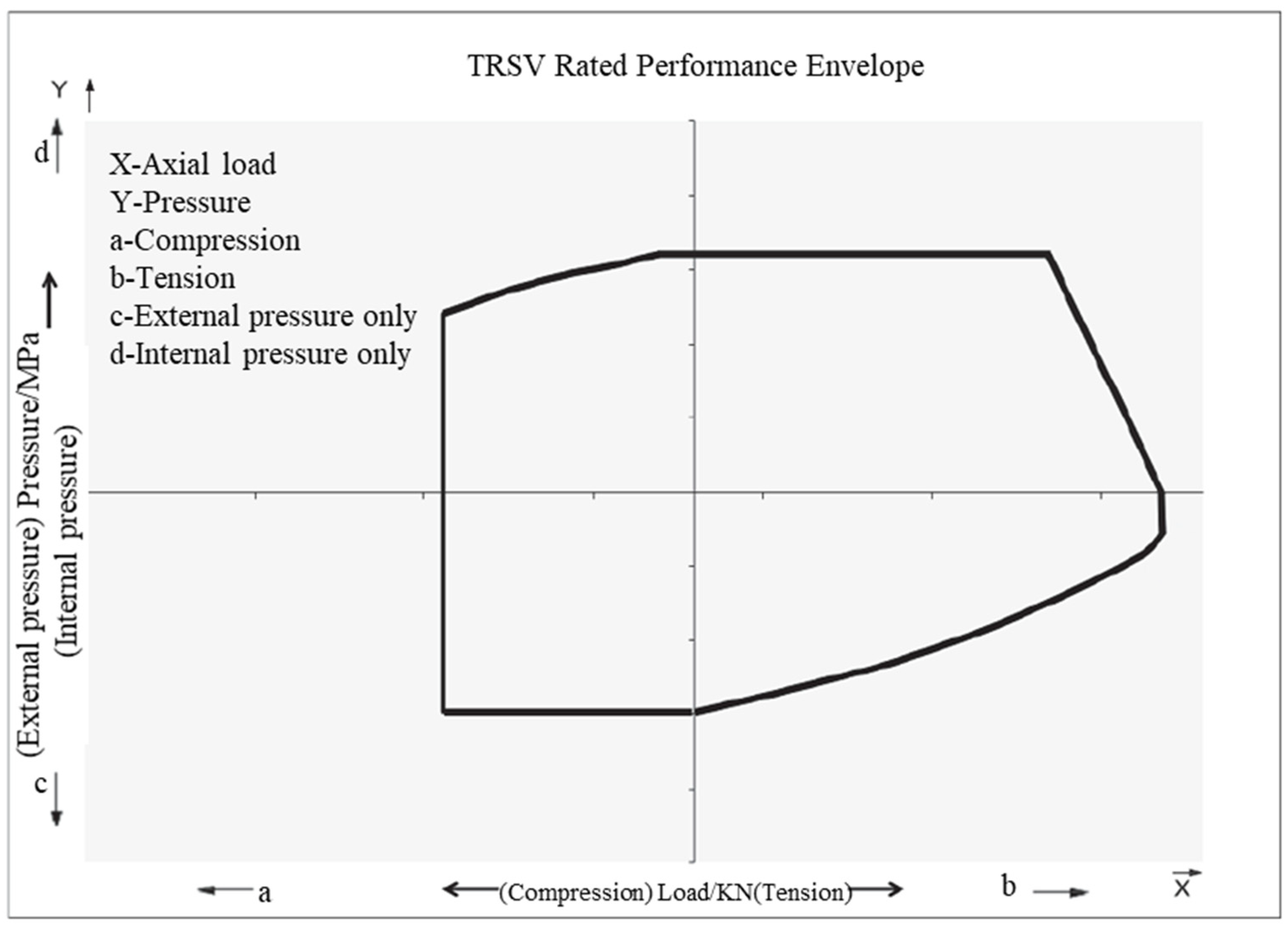 Processes 11 02525 g001