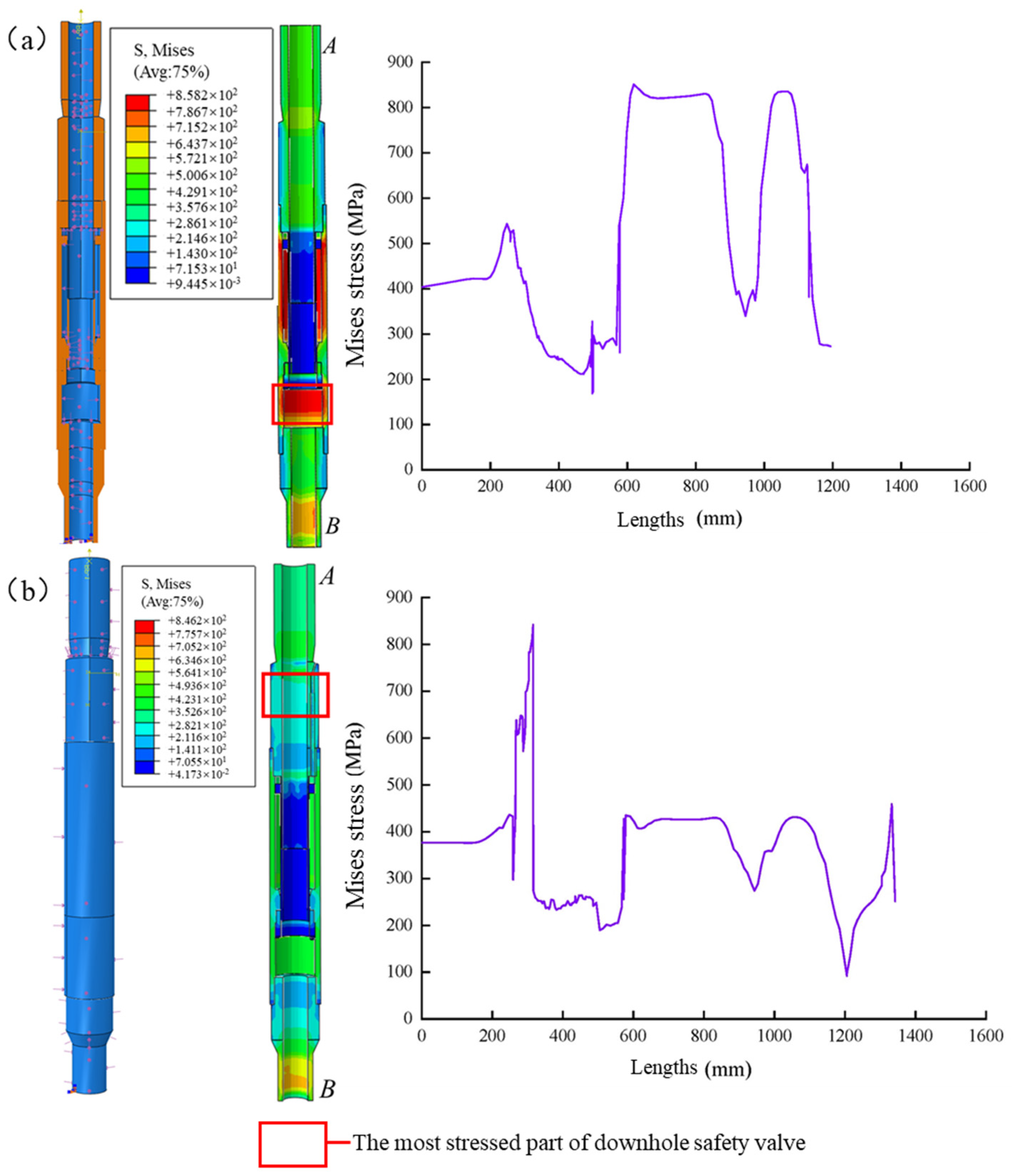 Processes 11 02525 g007