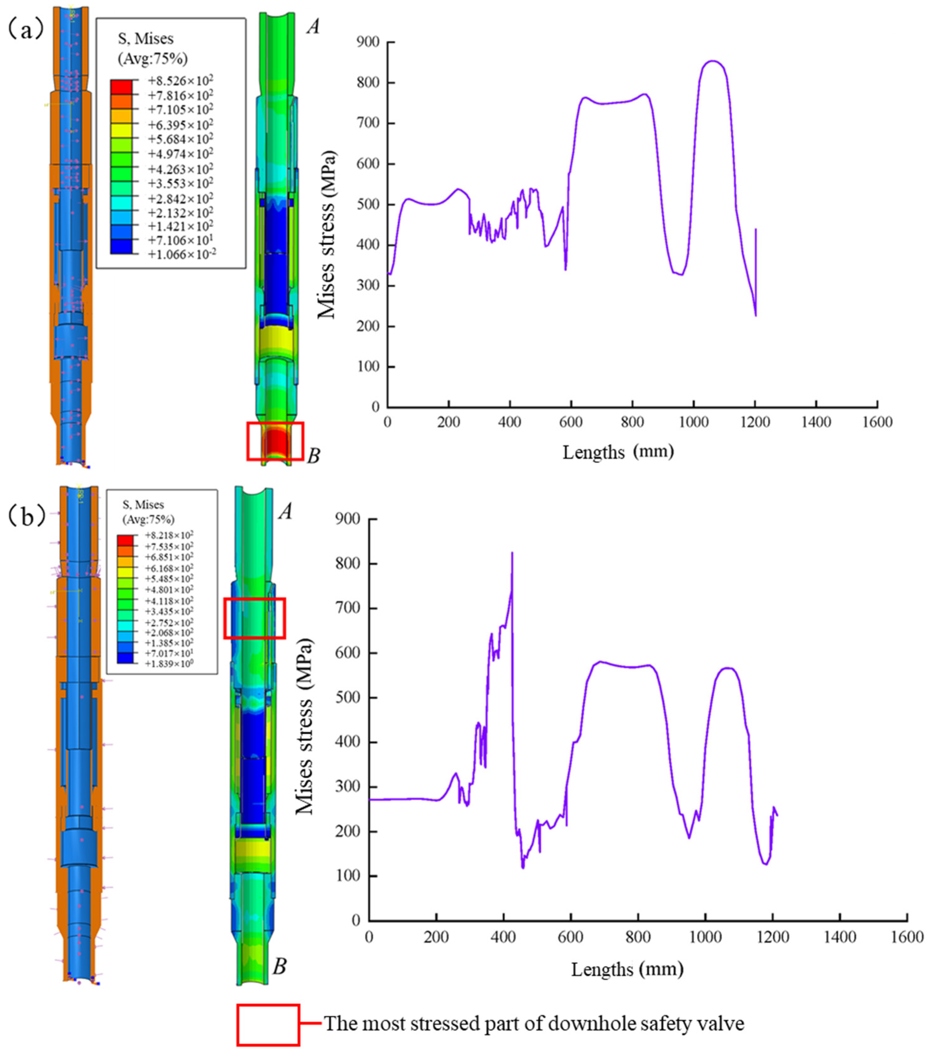 Processes 11 02525 g008