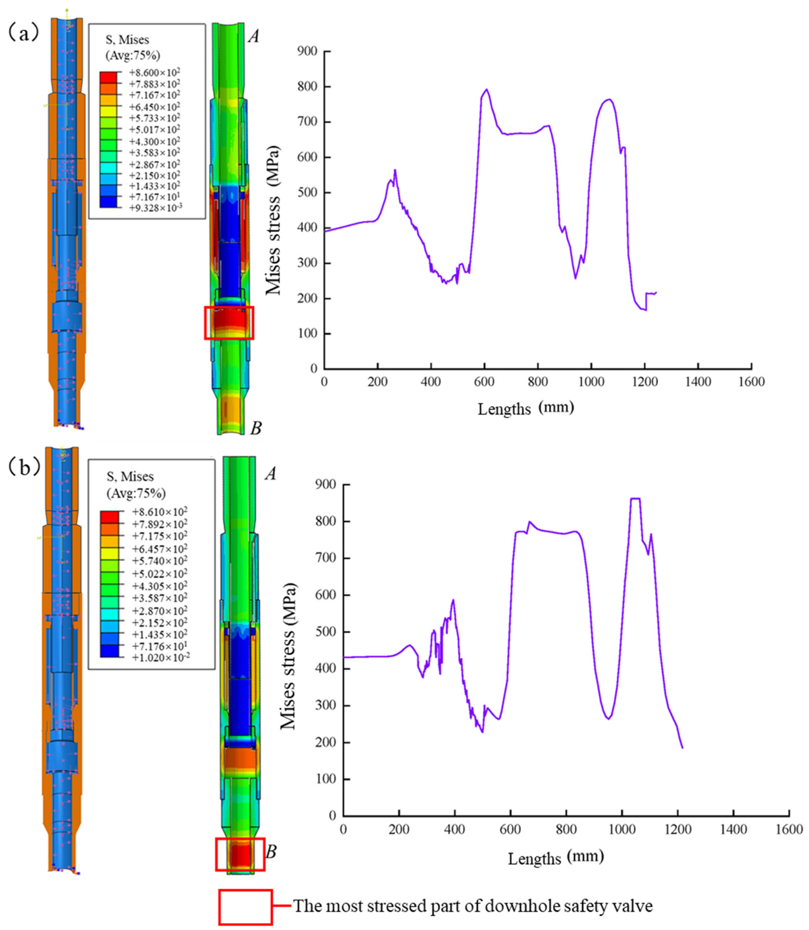 Processes 11 02525 g009