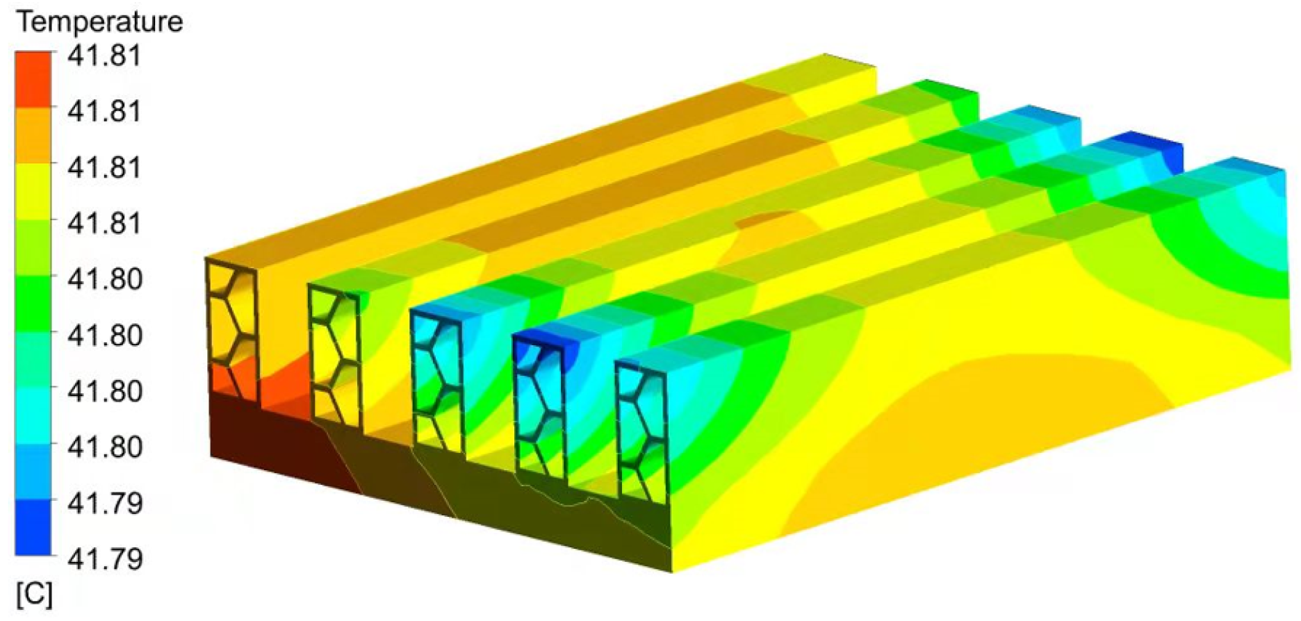 Processes 11 02526 g008