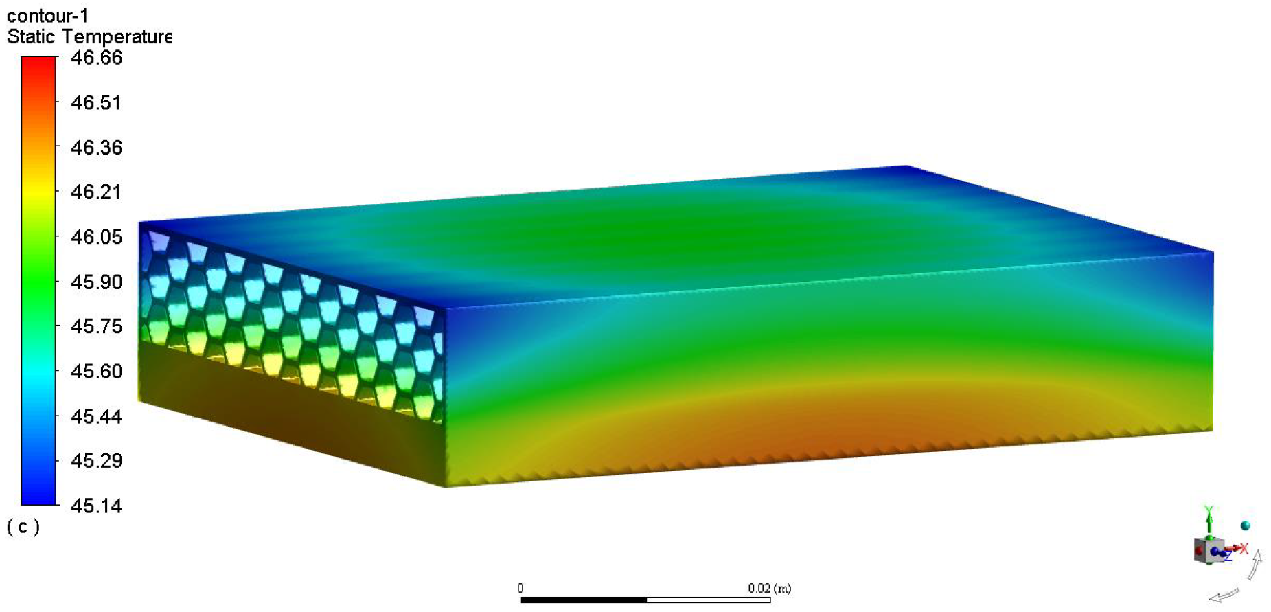 Processes 11 02526 g009