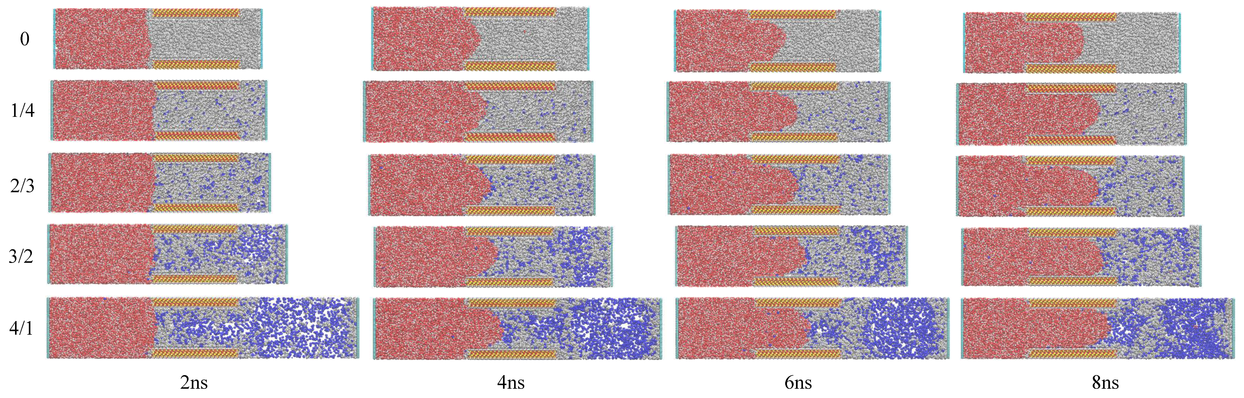 Processes 11 02529 g005