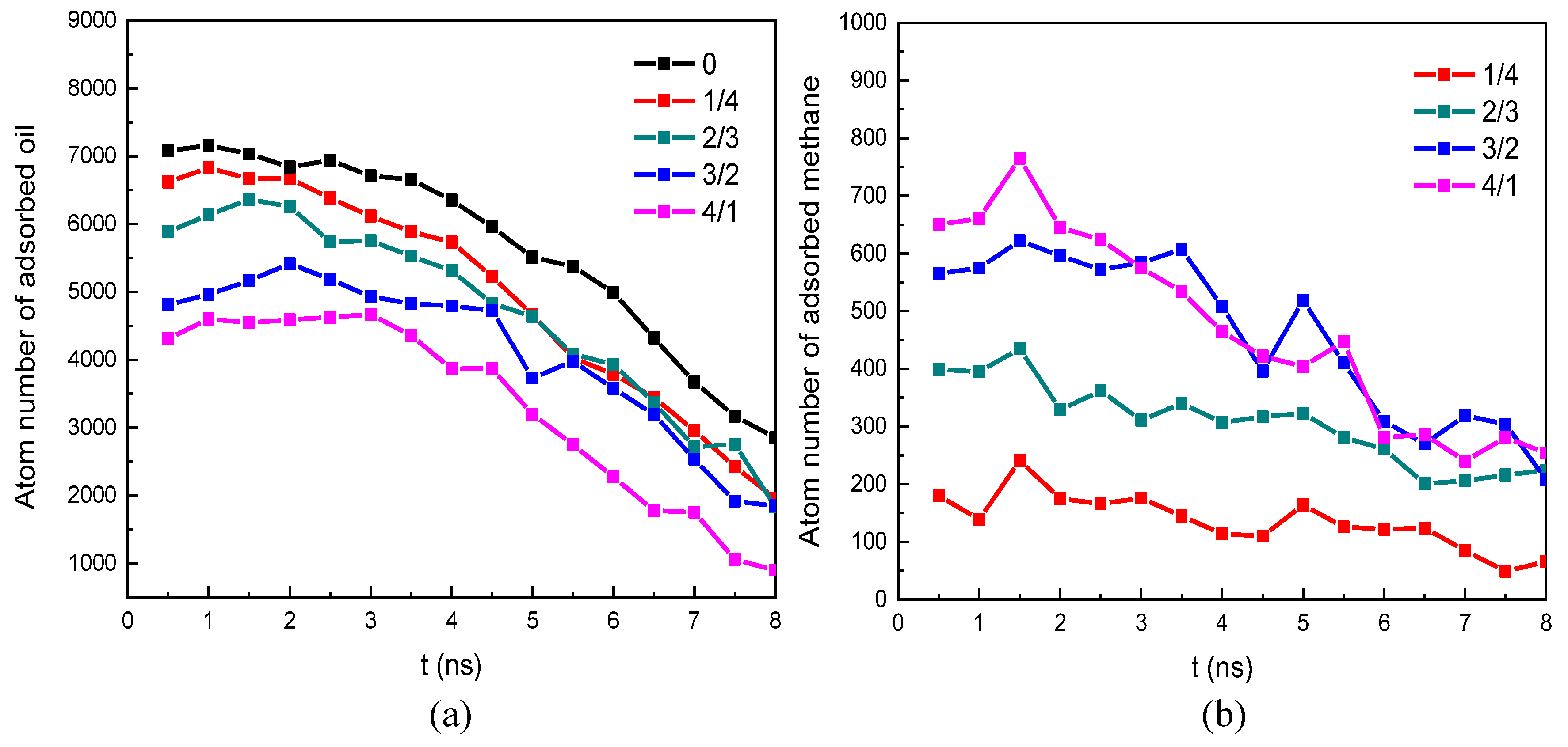 Processes 11 02529 g011