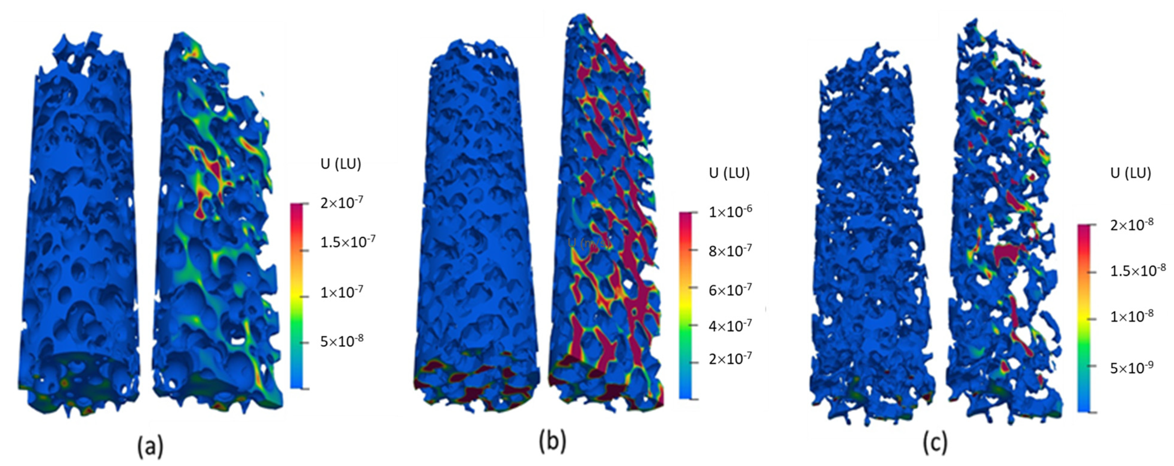Processes 11 02530 g002