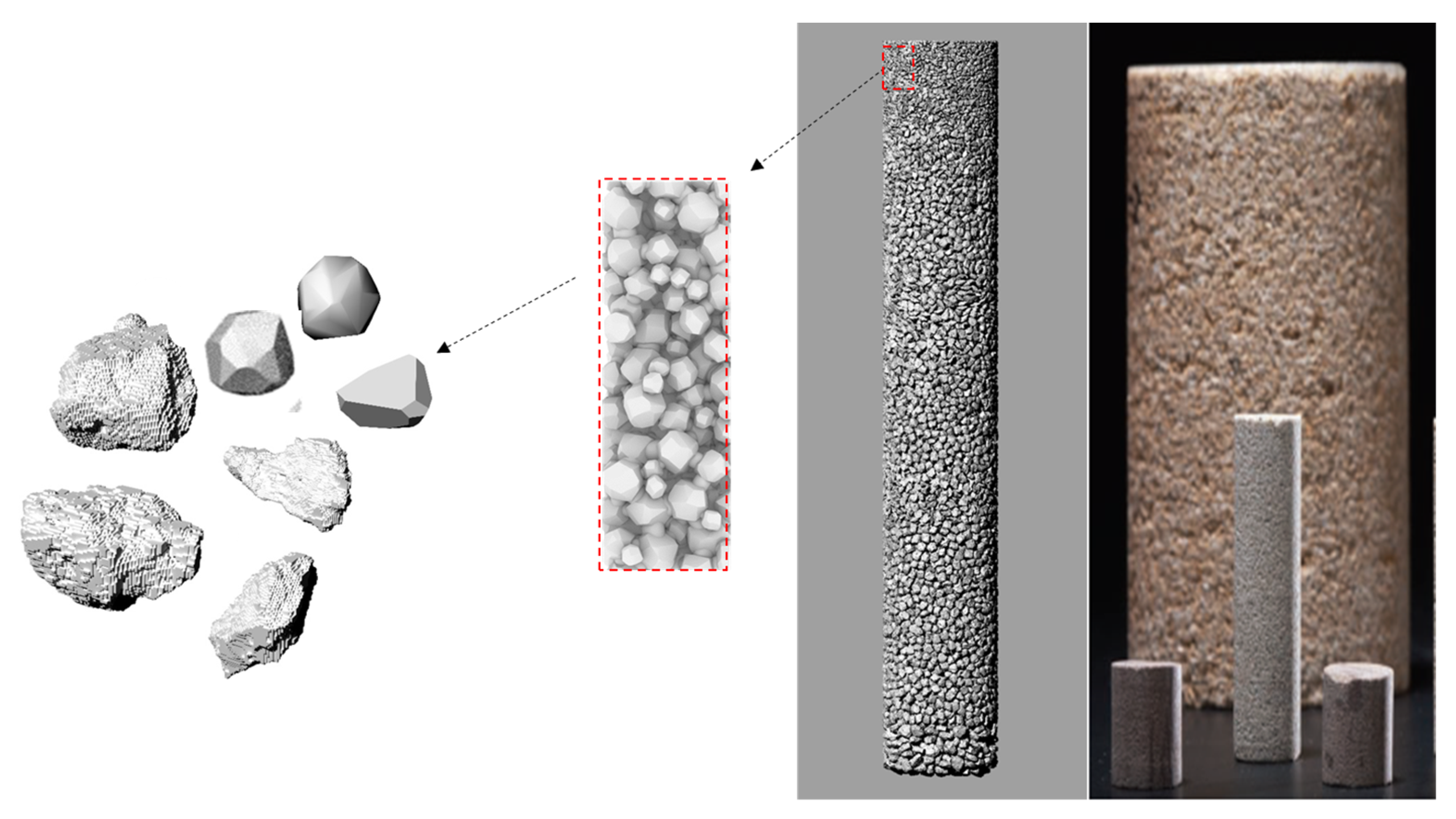 Processes 11 02530 g003