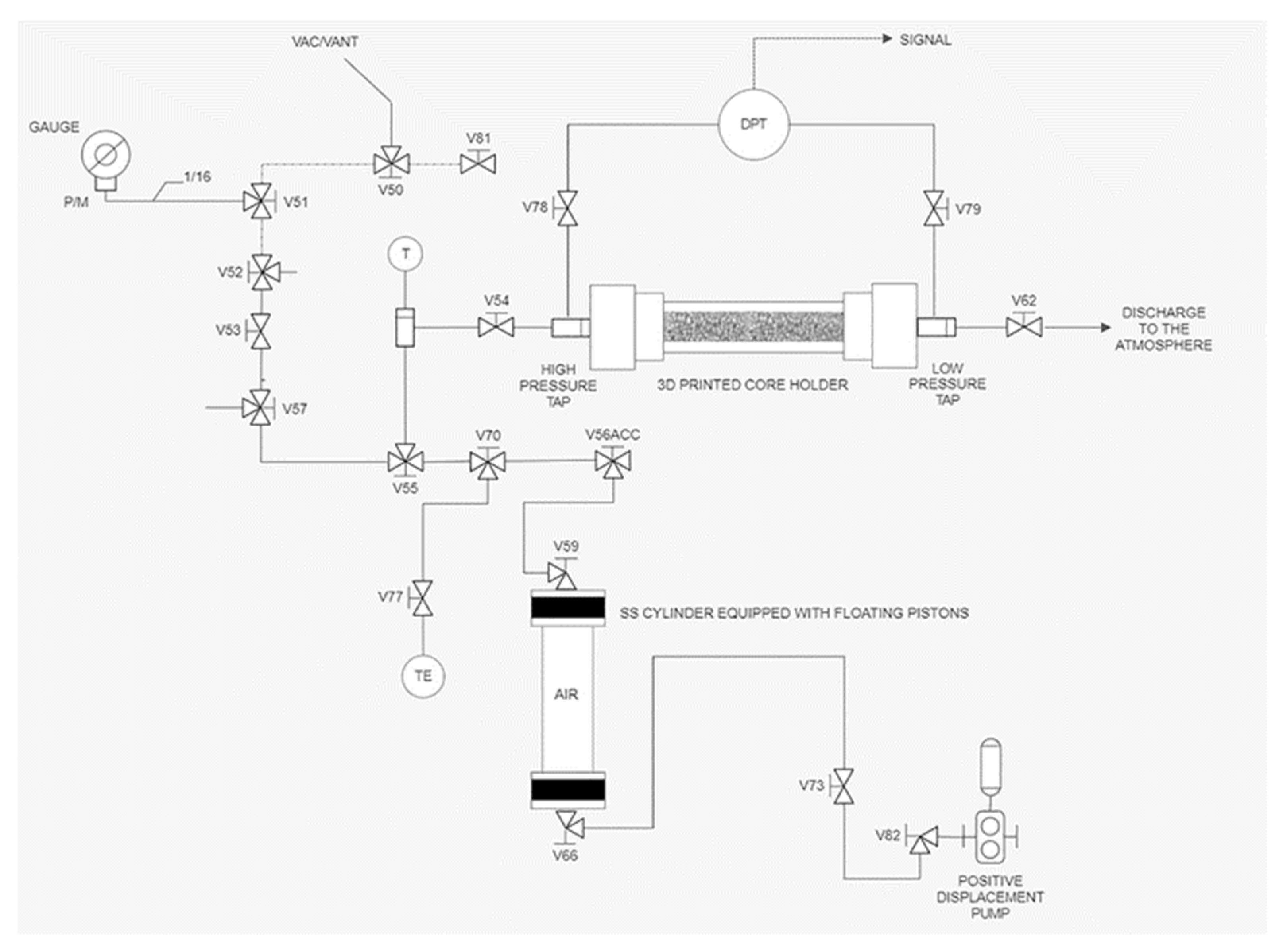 Processes 11 02530 g005