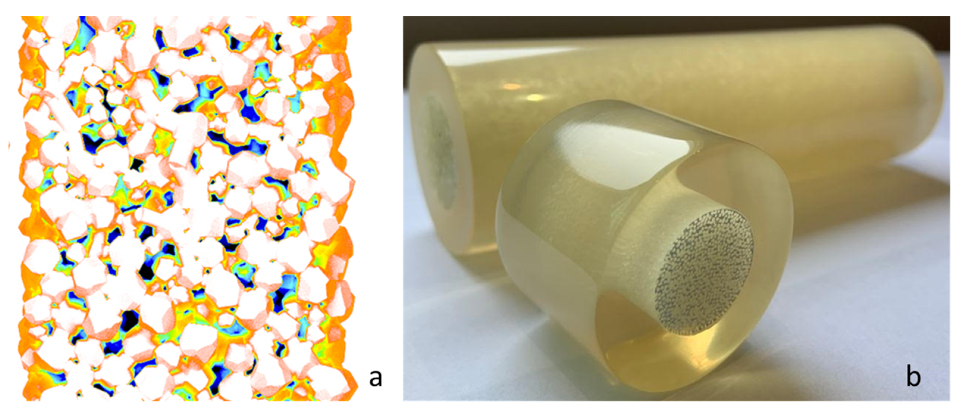 Processes 11 02530 g007