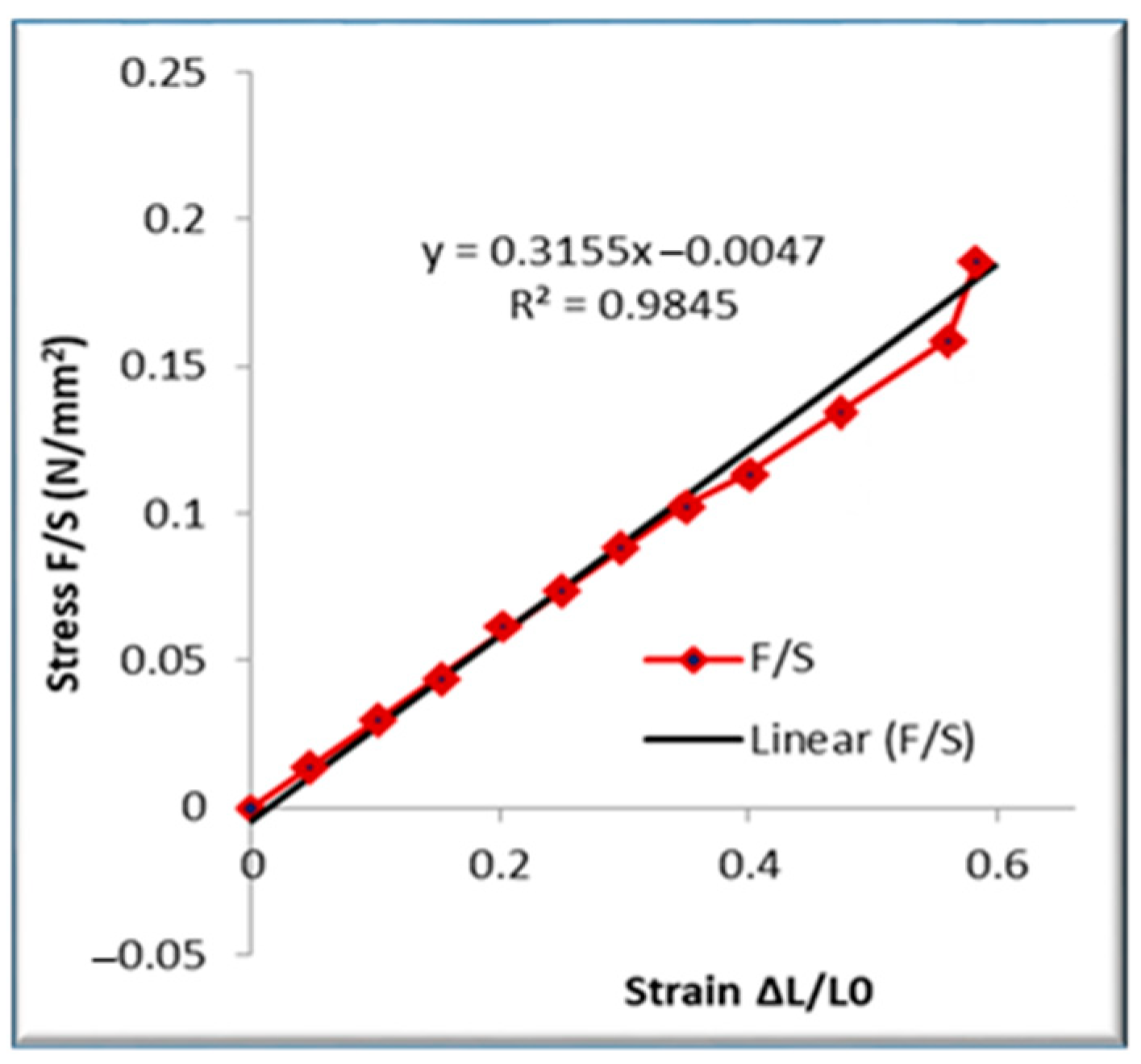Processes 11 02532 g004