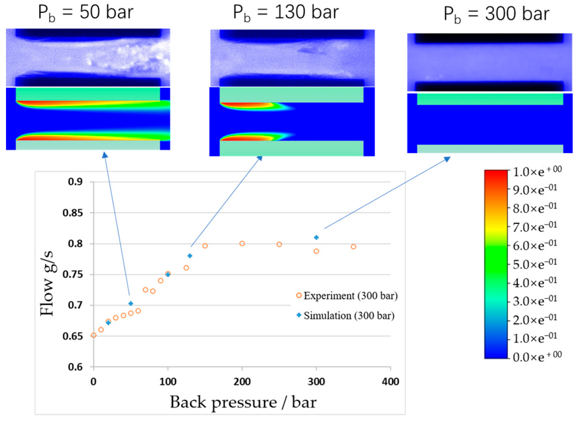 Processes 11 02533 g004 Processes 11 02533 g004