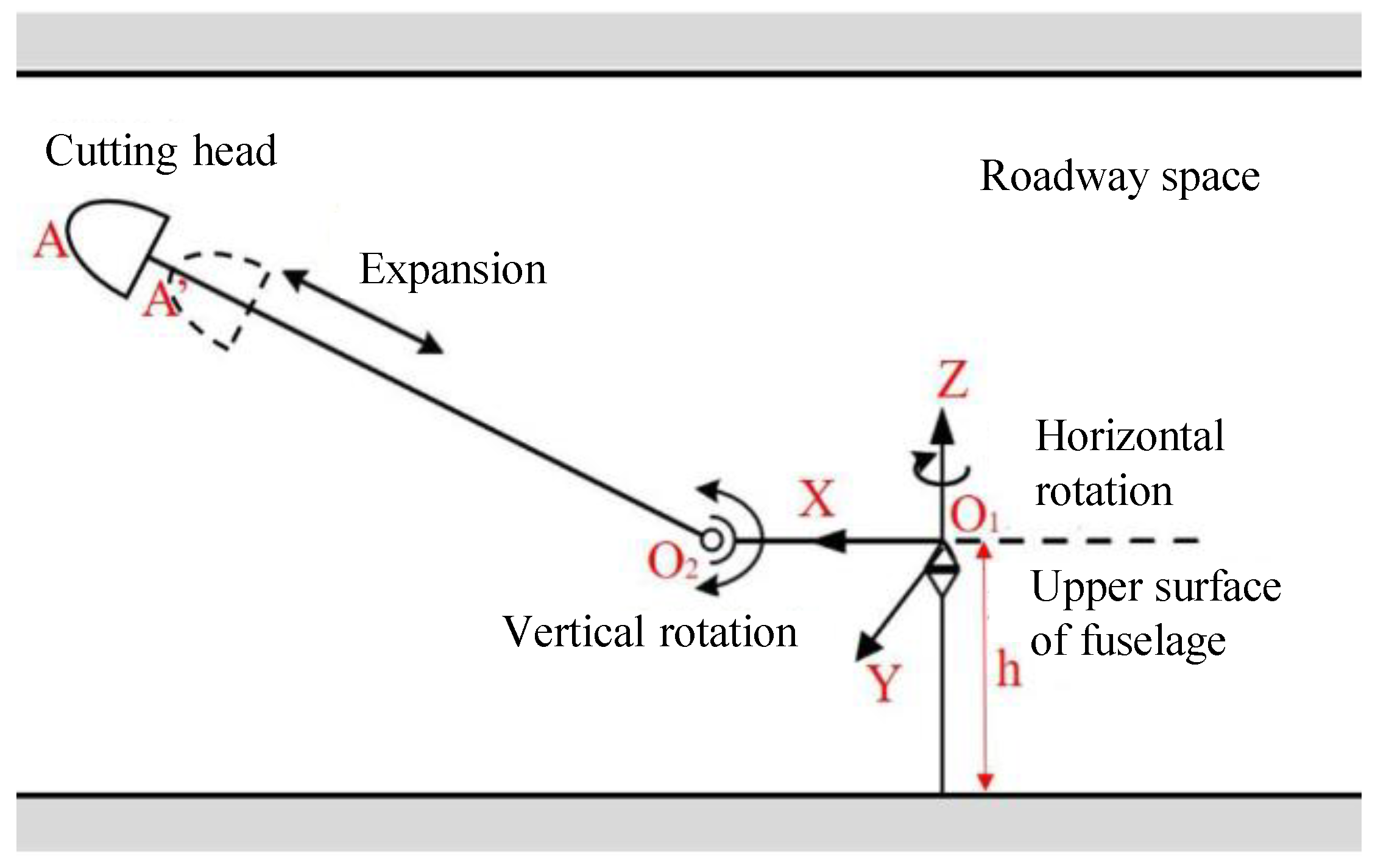 Processes 11 02534 g001