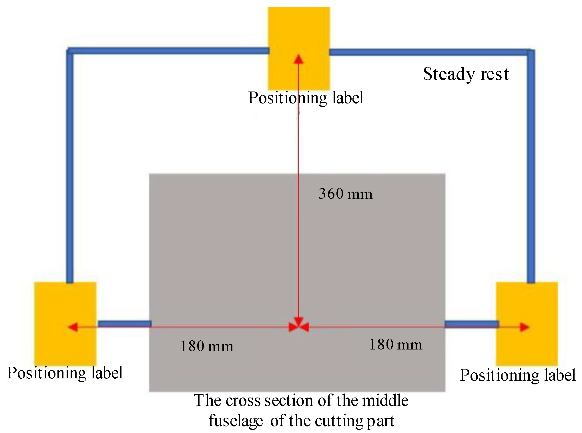 Processes 11 02534 g006