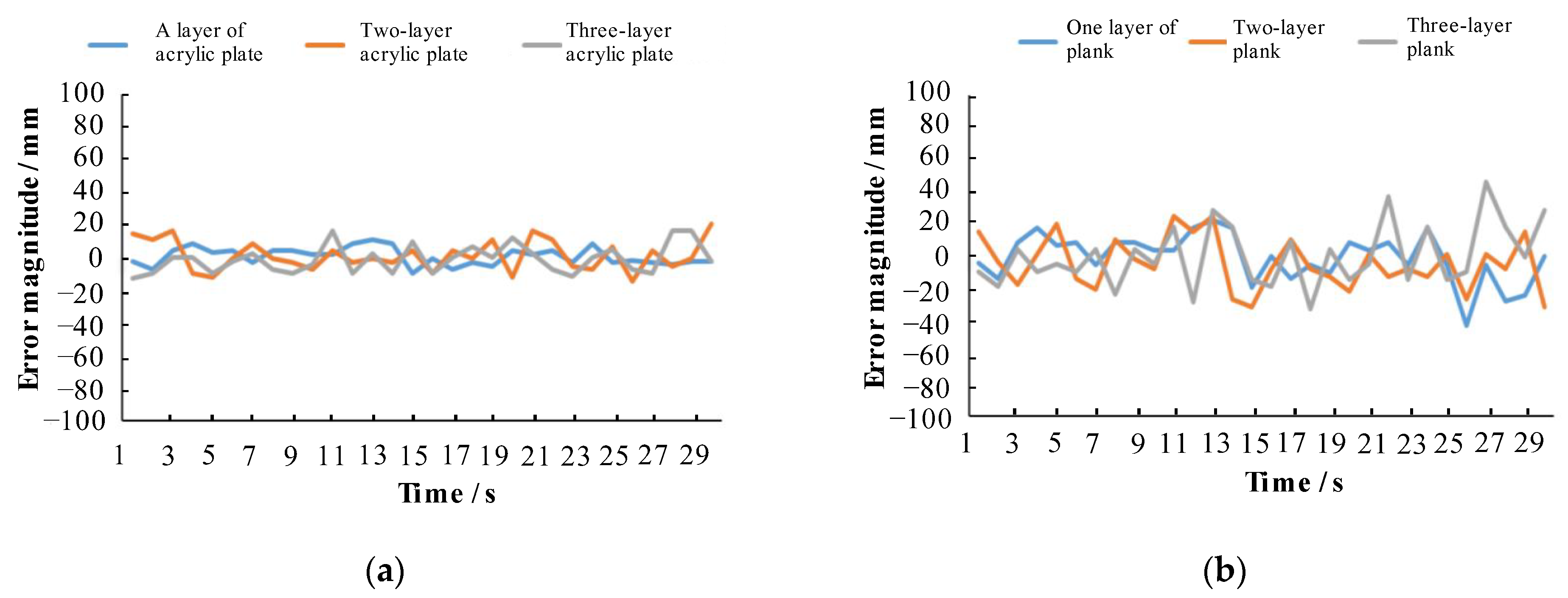 Processes 11 02534 g009