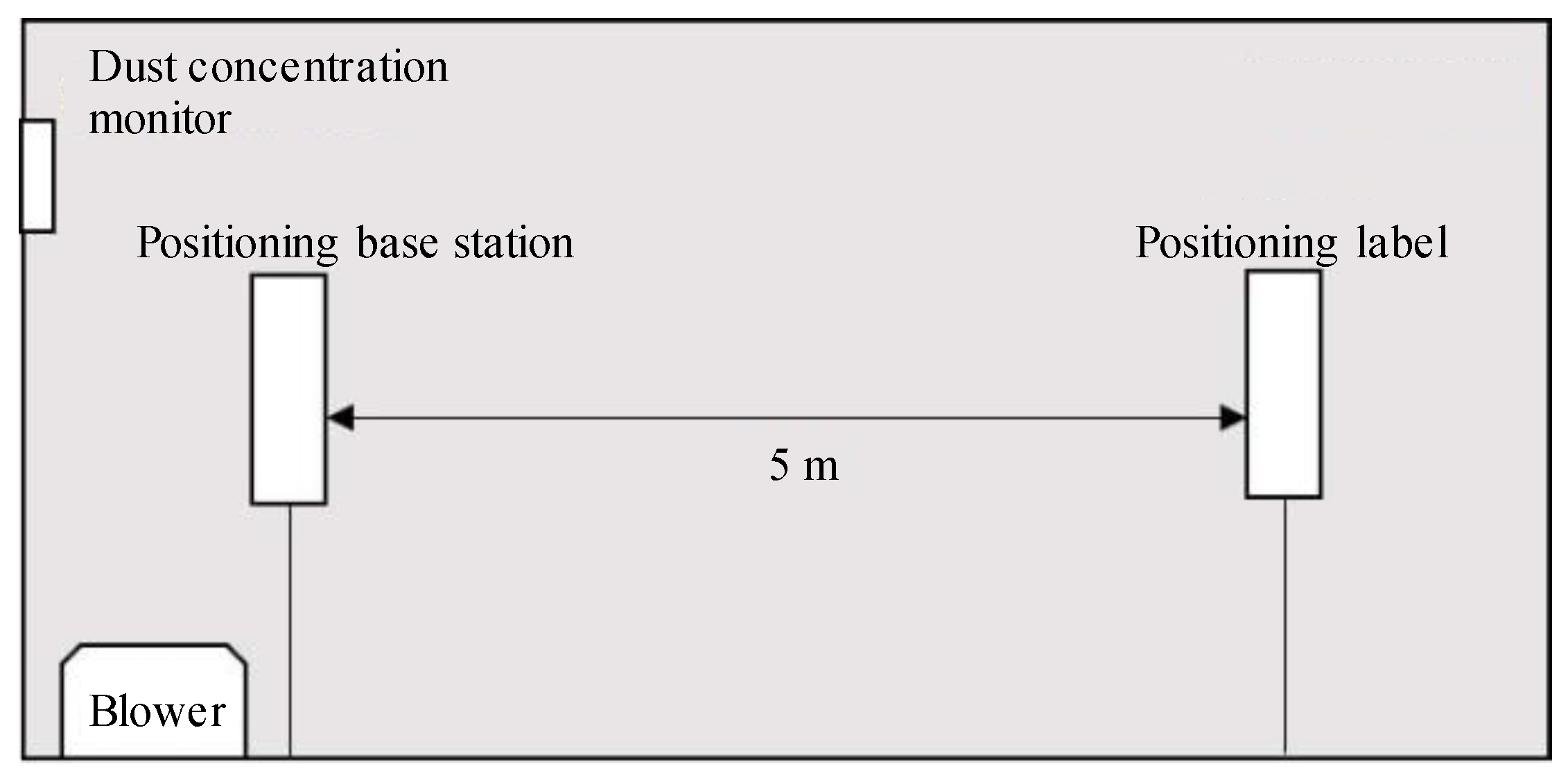 Processes 11 02534 g011