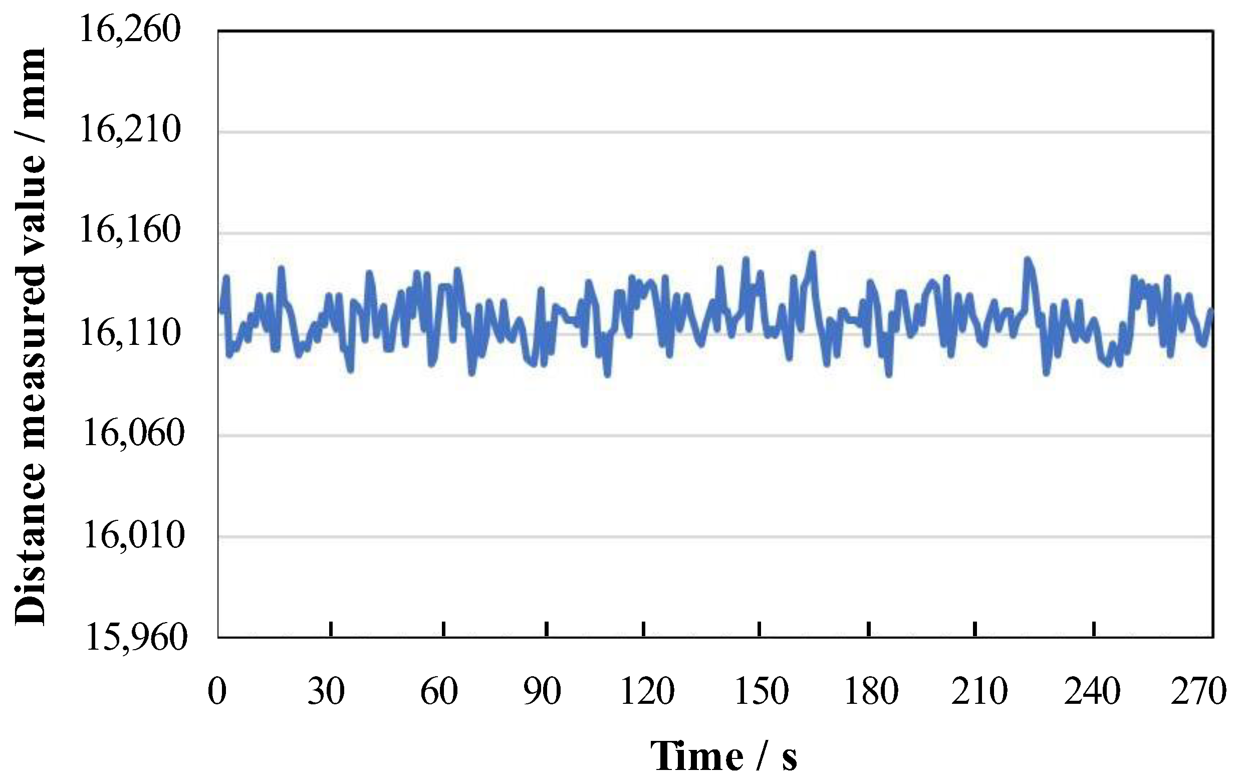 Processes 11 02534 g013