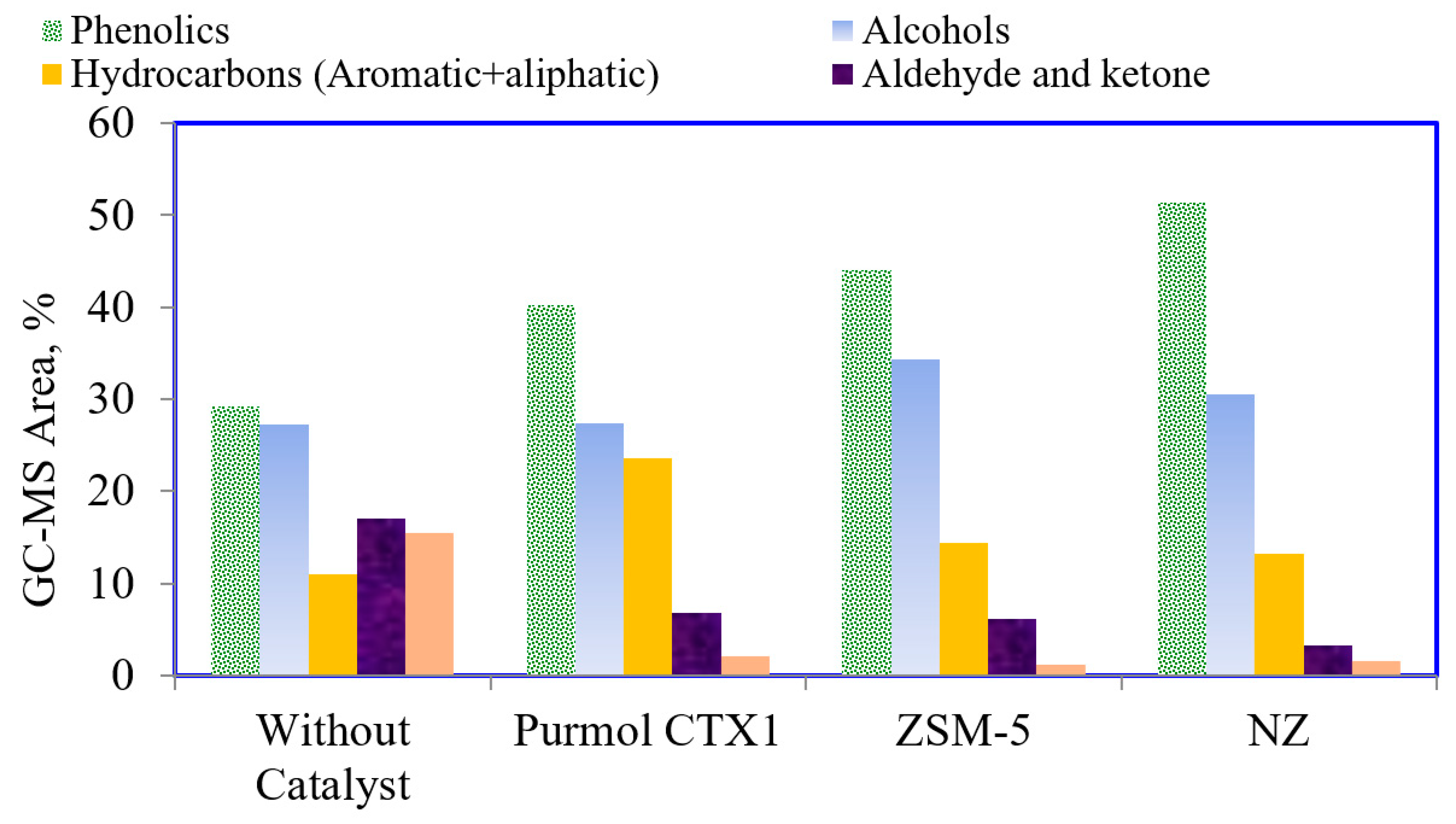 Processes 11 02536 g010