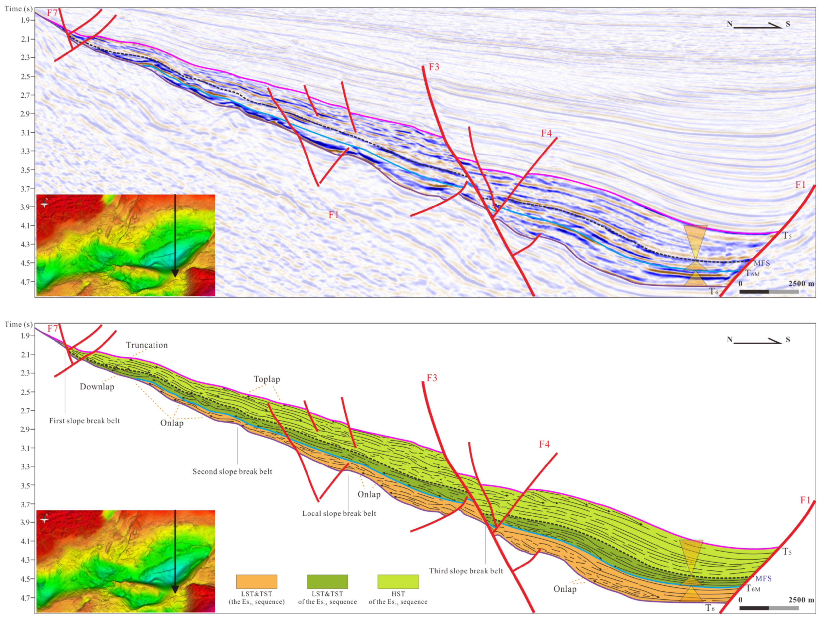 Processes 11 02539 g004