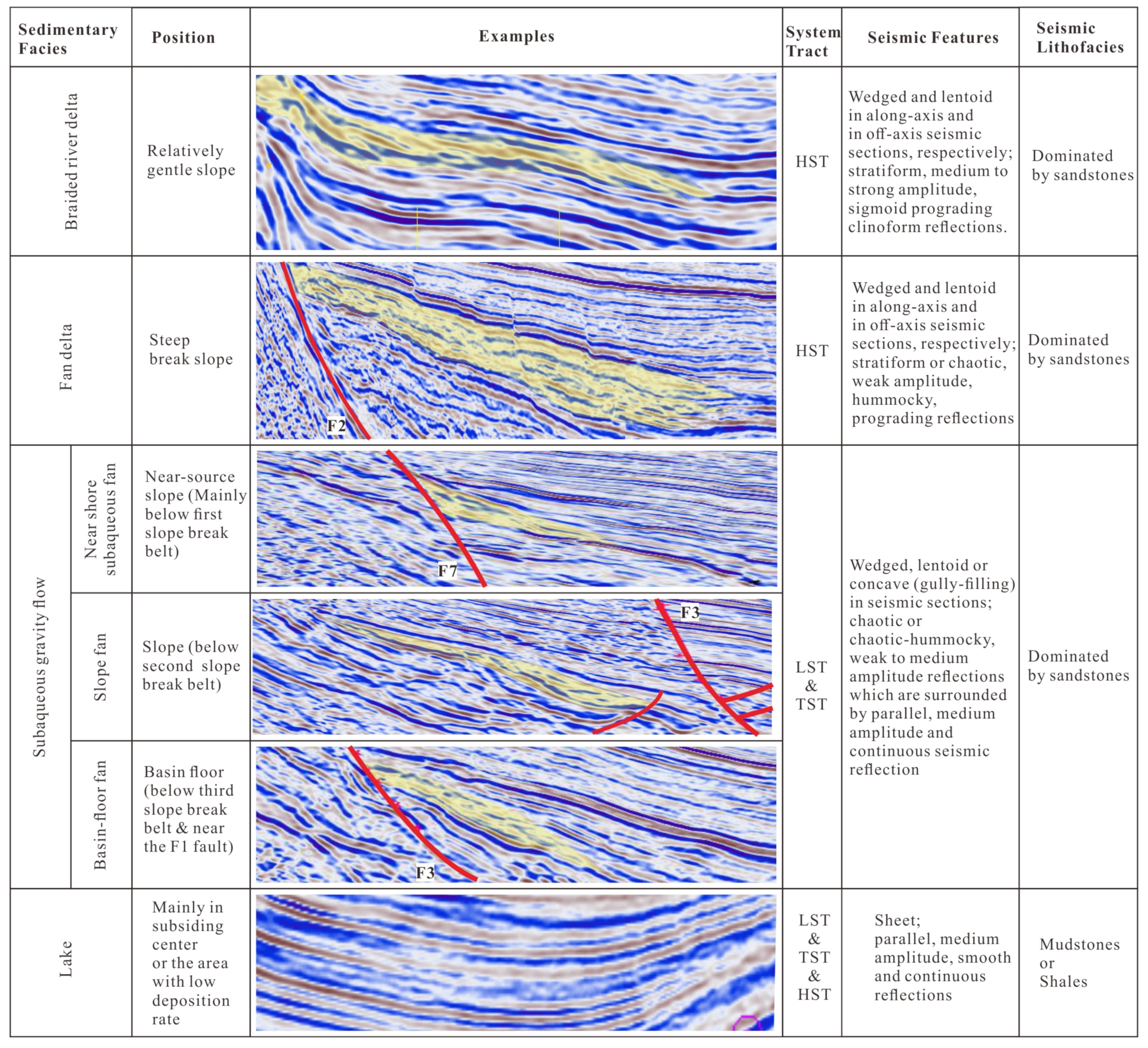 Processes 11 02539 g006