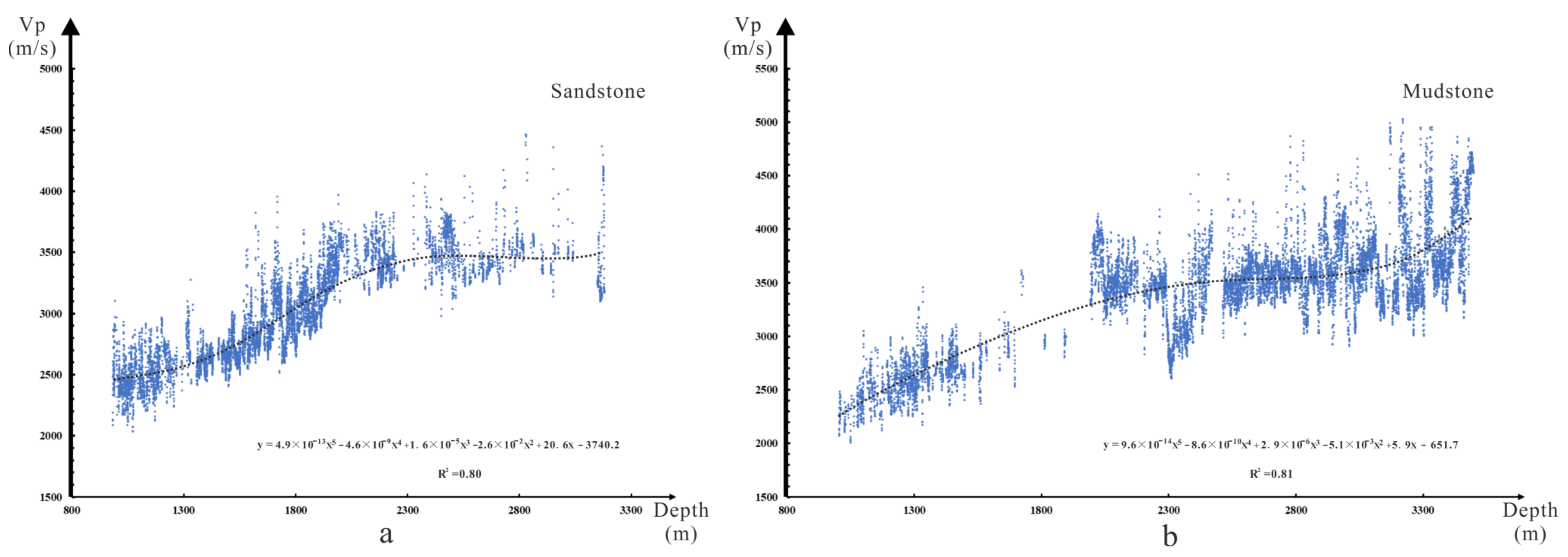 Processes 11 02539 g008