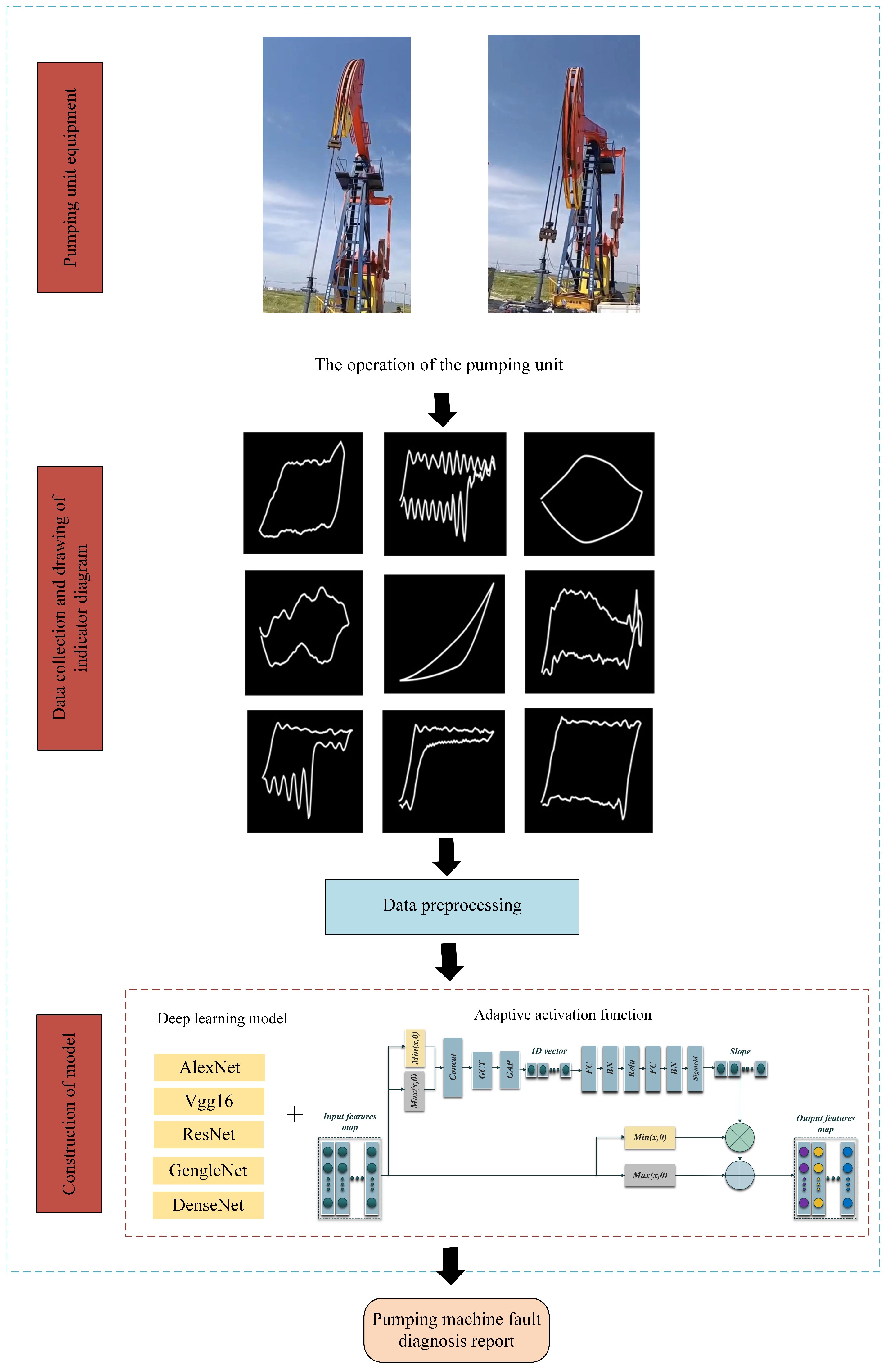 Processes 11 02540 g003