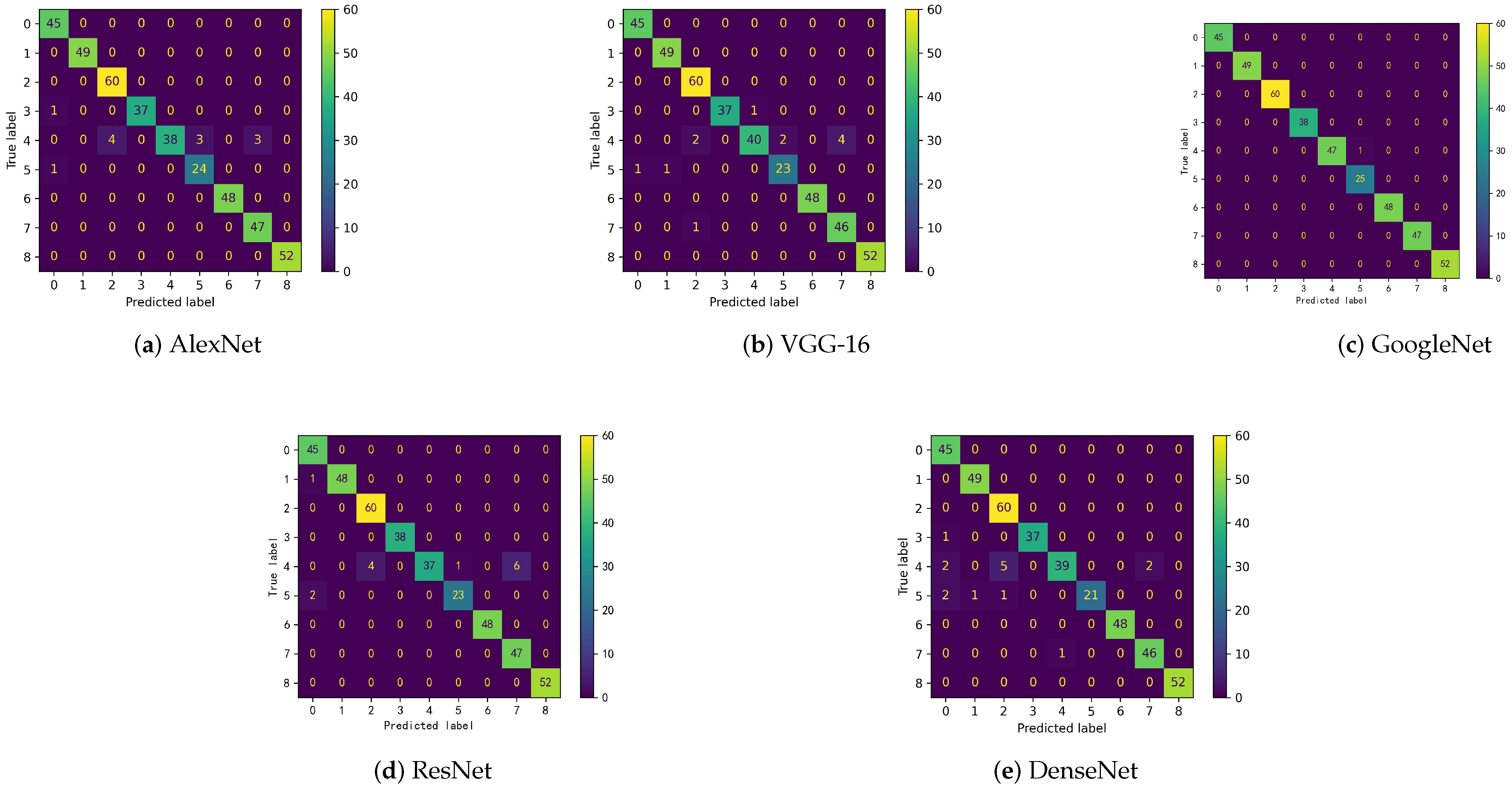 Processes 11 02540 g007