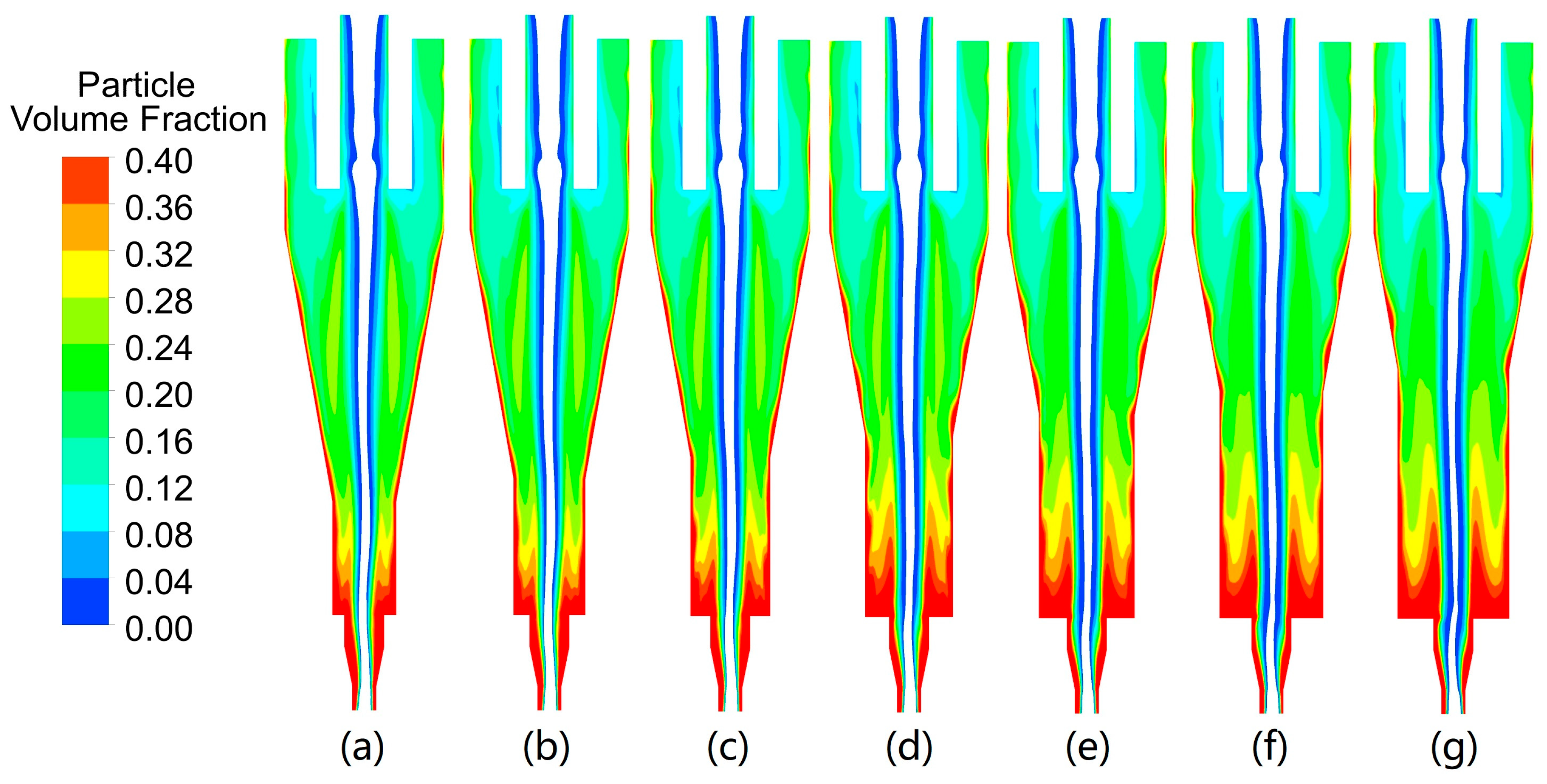 Processes 11 02542 g009