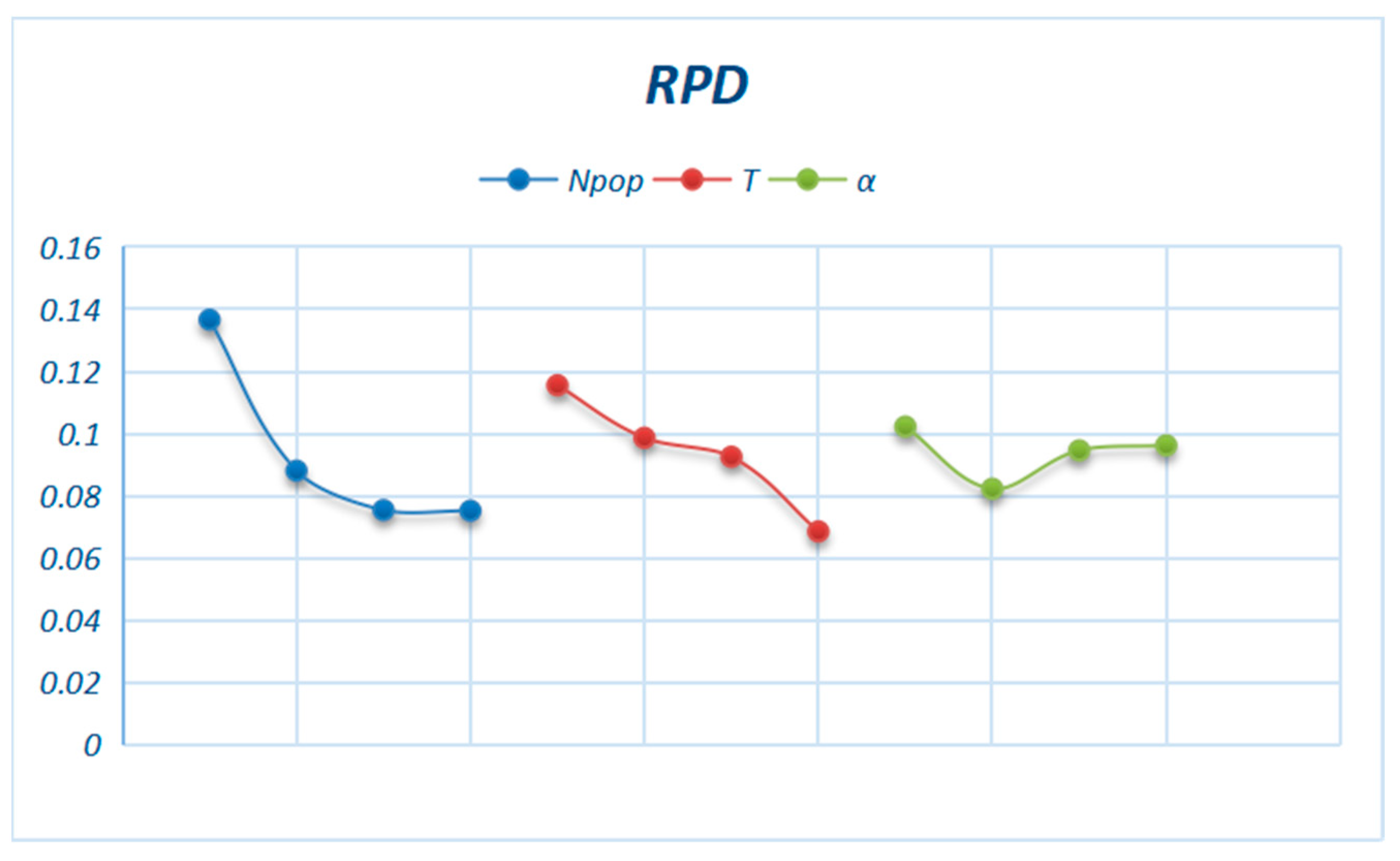 Processes 11 02543 g004