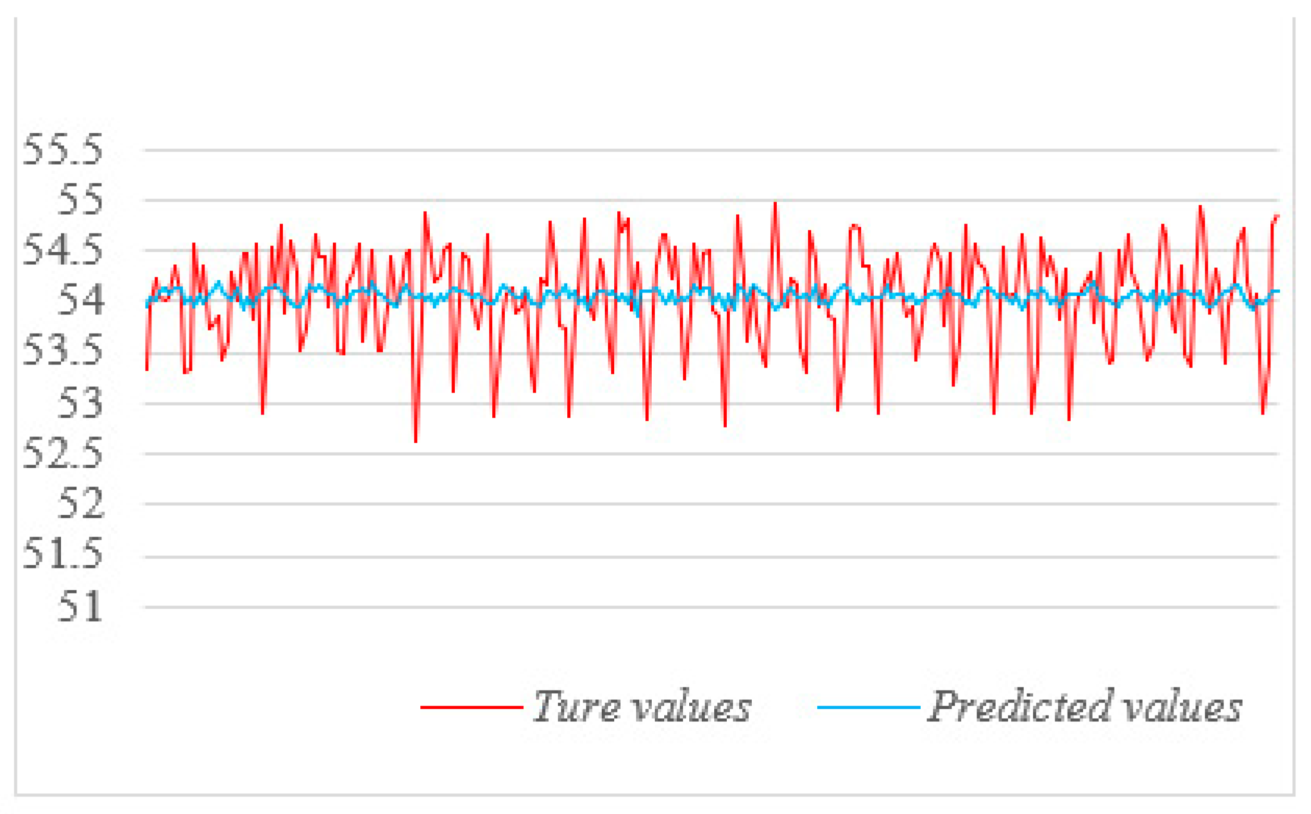 Processes 11 02543 g015