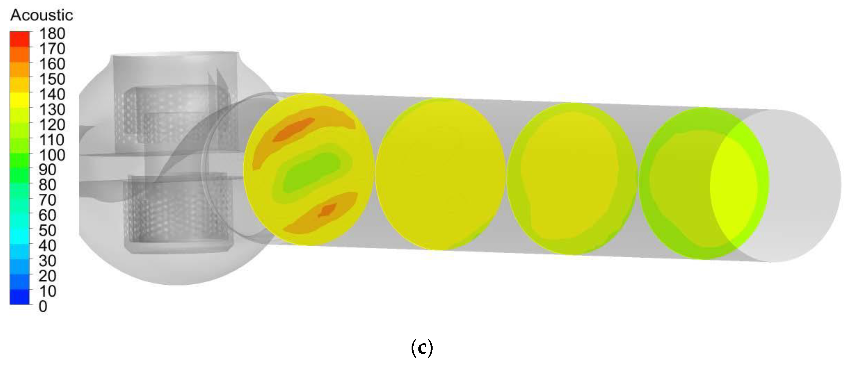 Processes 11 02544 g007b