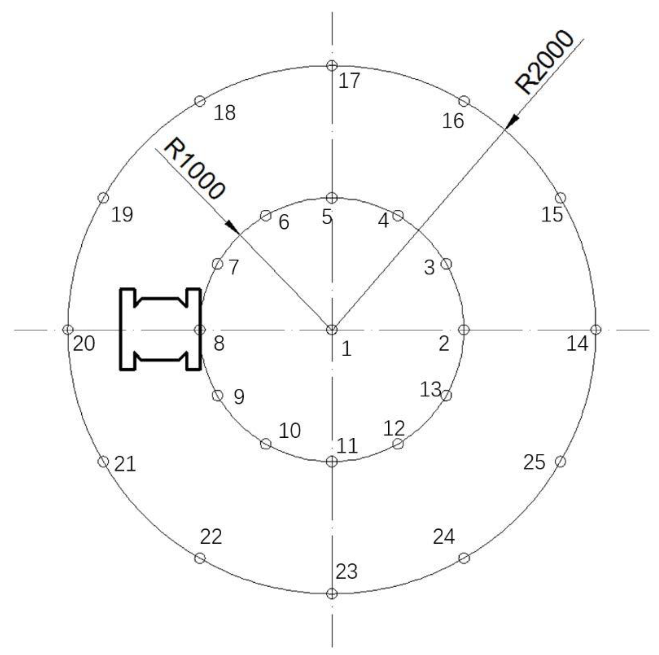 Processes 11 02544 g008