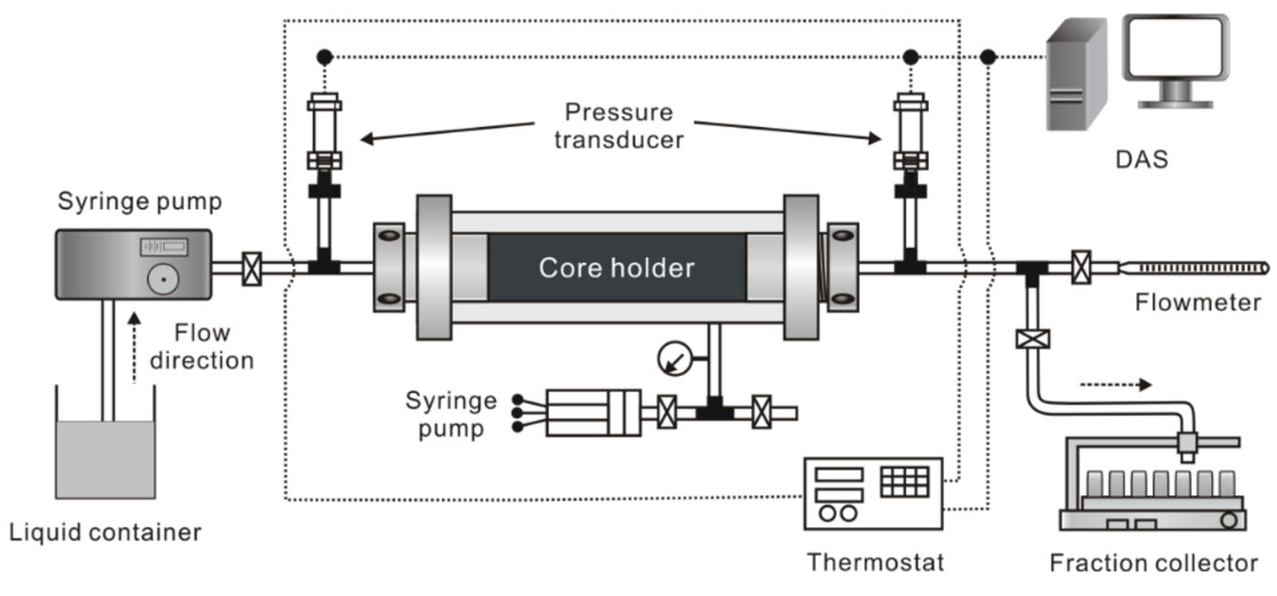 Processes 11 02545 g018