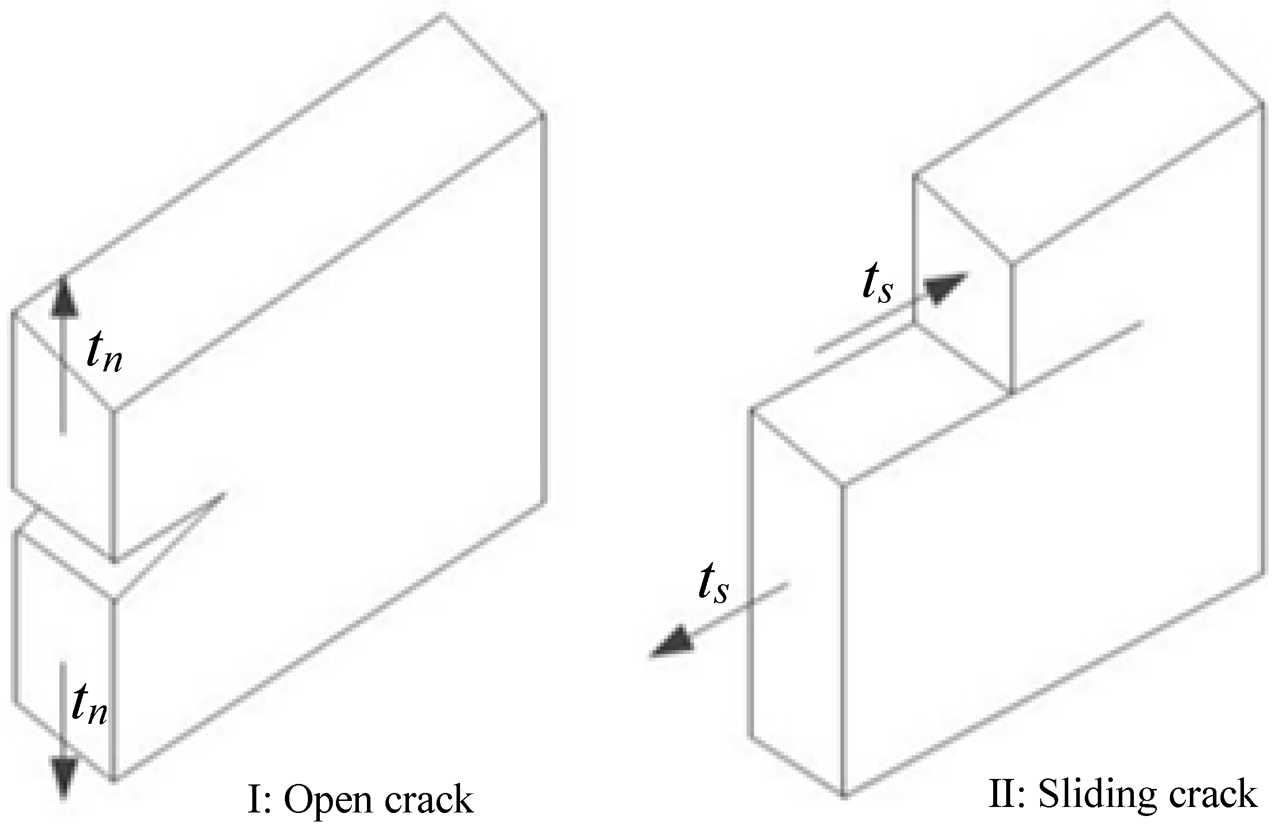 Processes 11 02546 g006