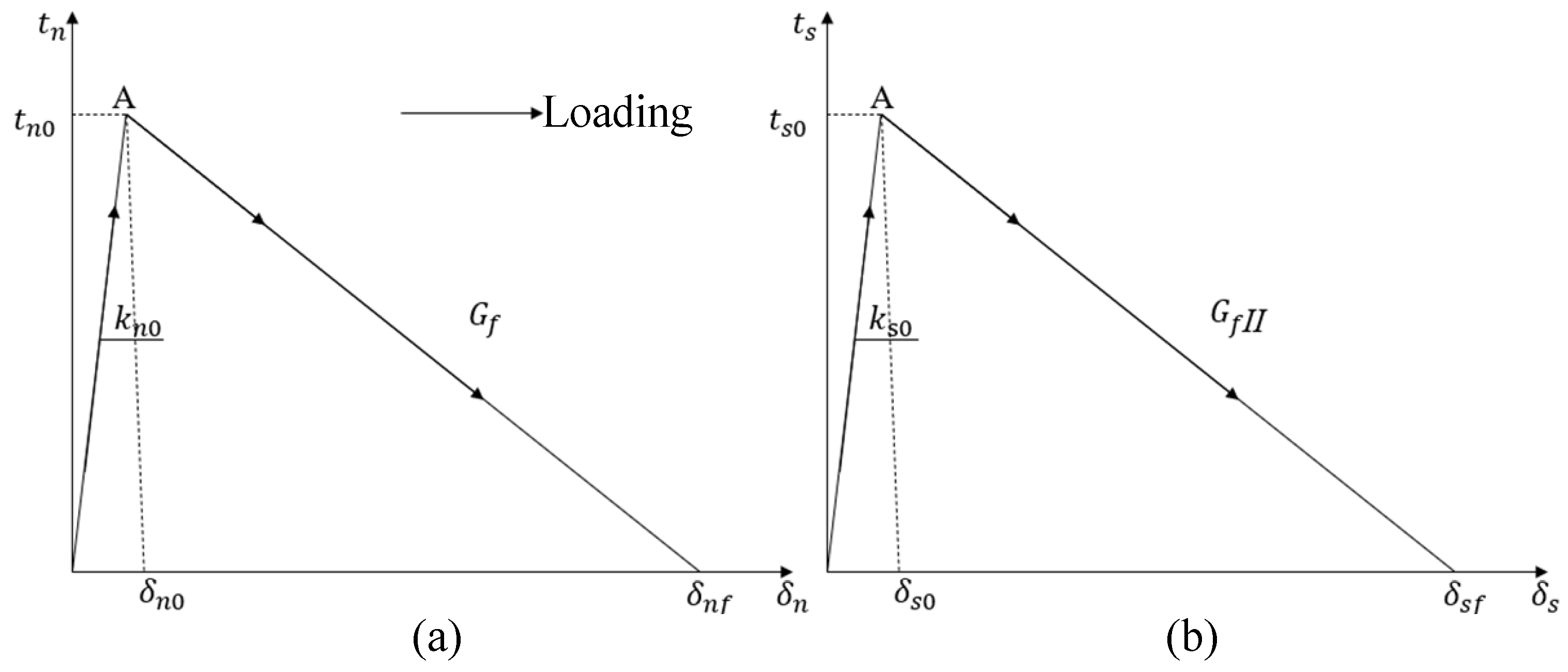 Processes 11 02546 g007