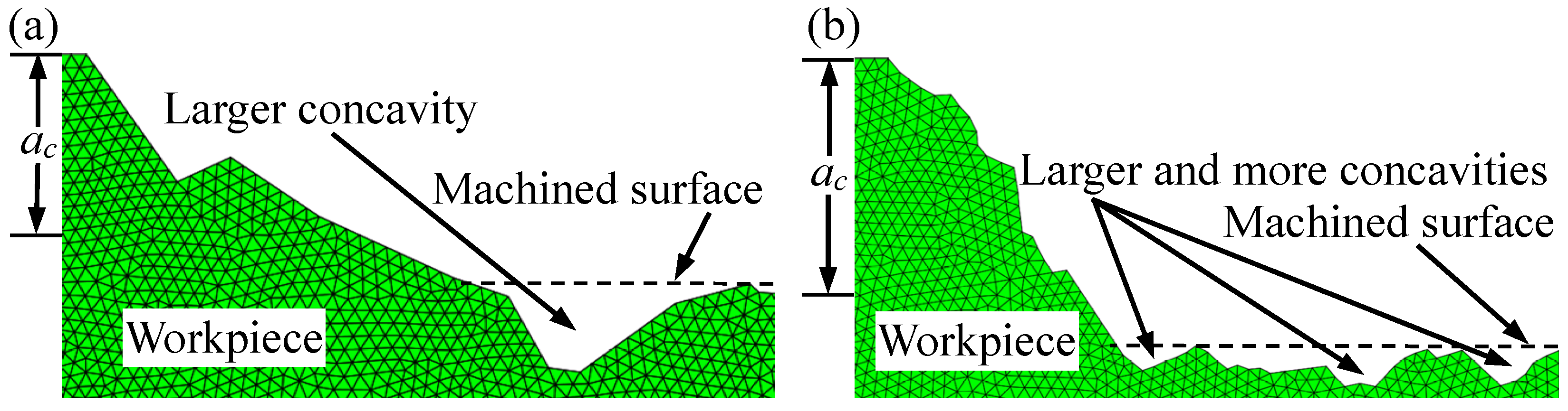 Processes 11 02546 g013