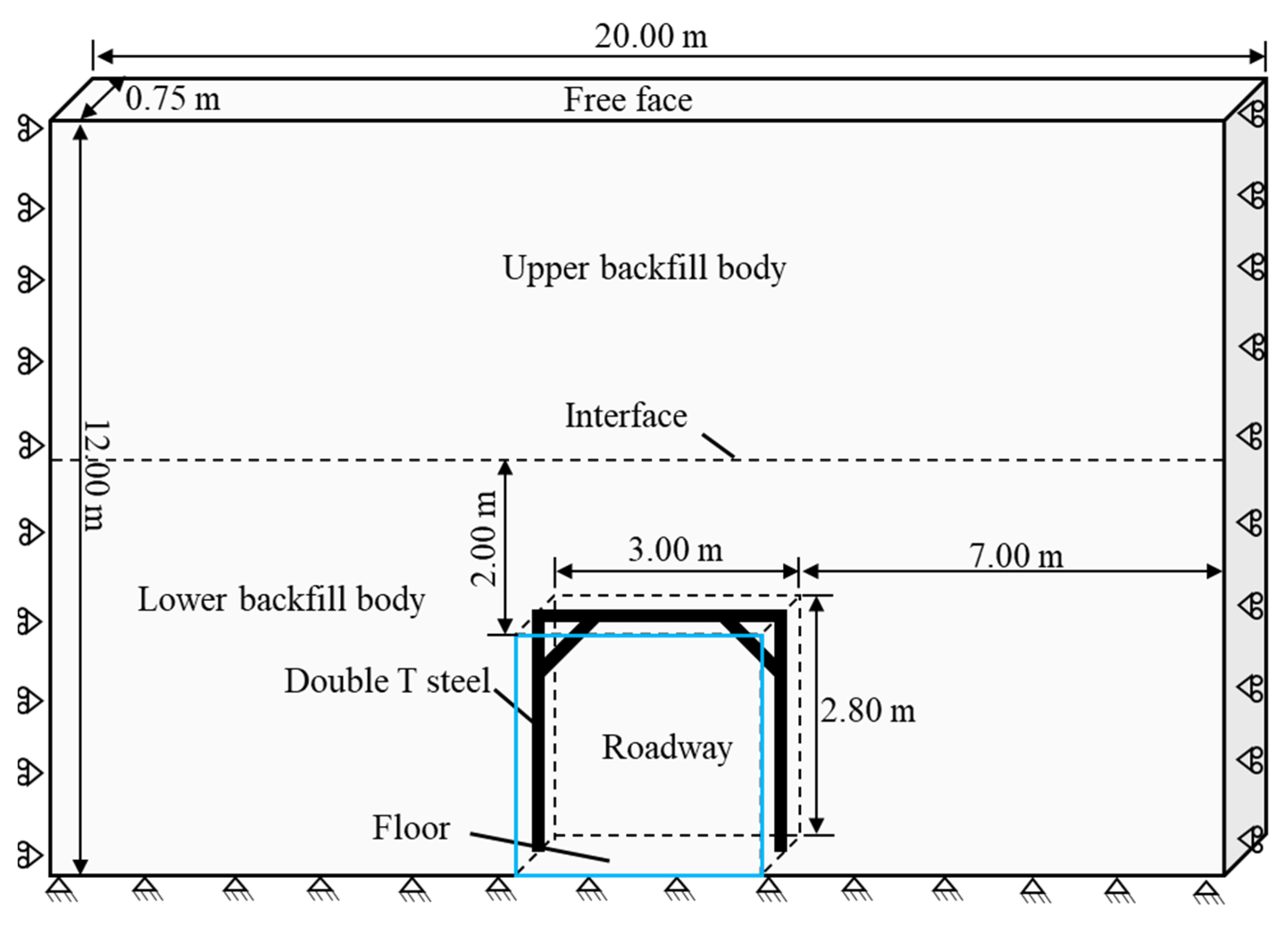Processes 11 02548 g003 Processes 11 02548 g003