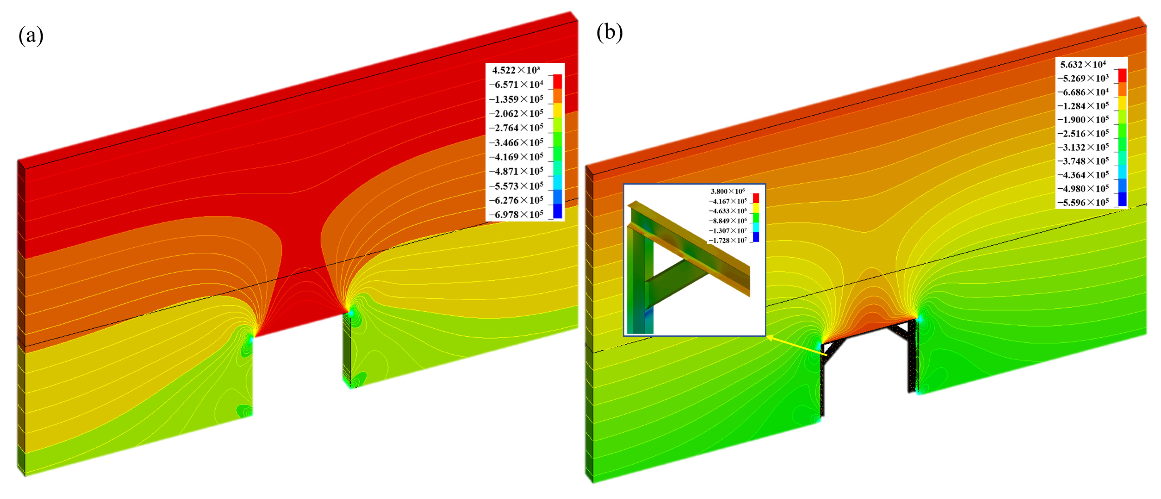 Processes 11 02548 g006 Processes 11 02548 g006