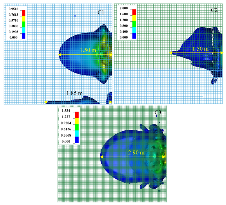 Processes 11 02548 g010 Processes 11 02548 g010