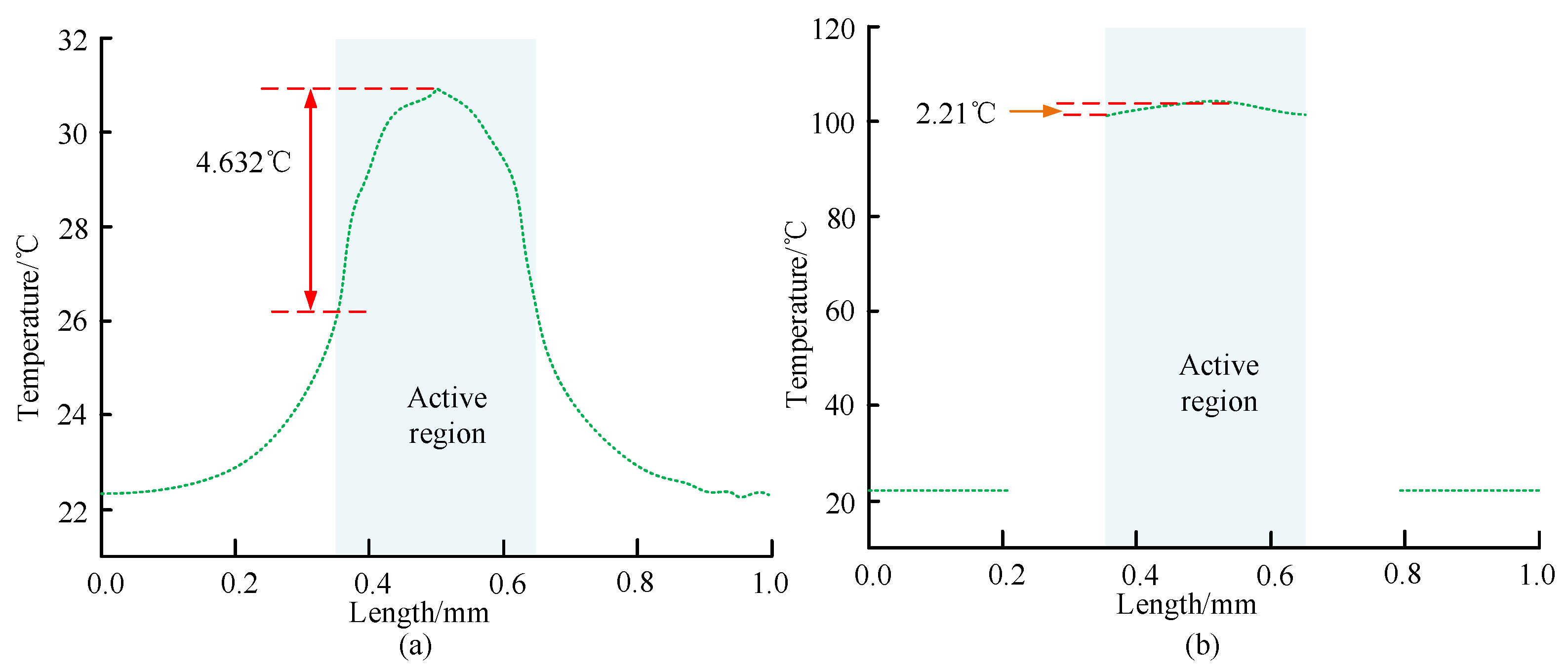 Processes 11 02554 g007
