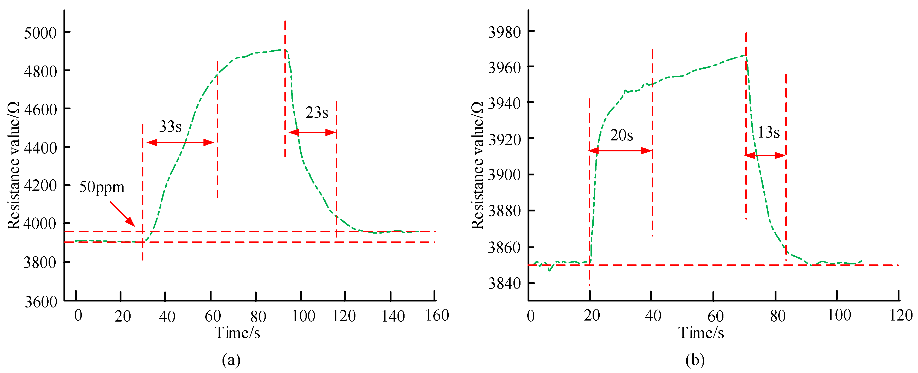 Processes 11 02554 g009