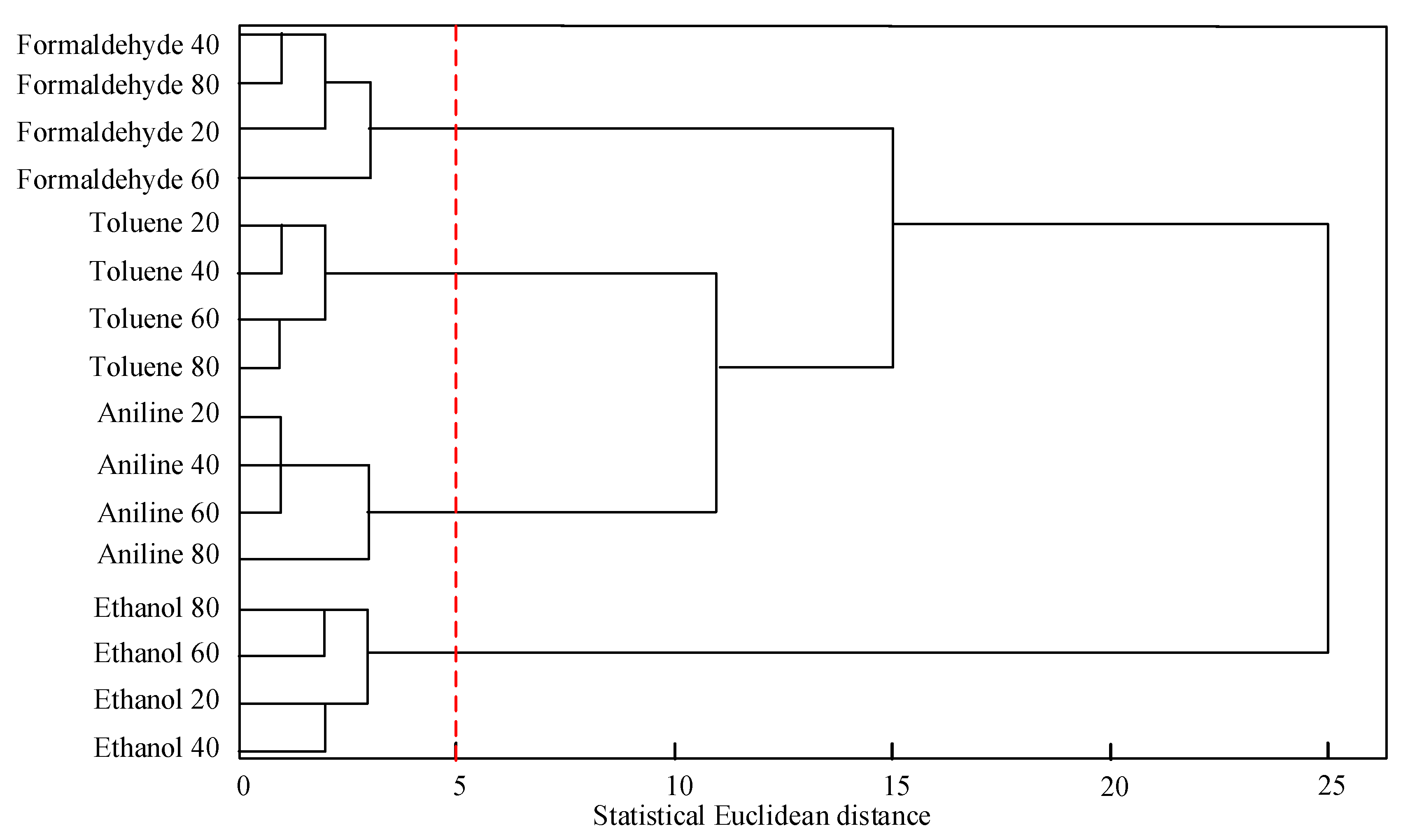 Processes 11 02554 g013