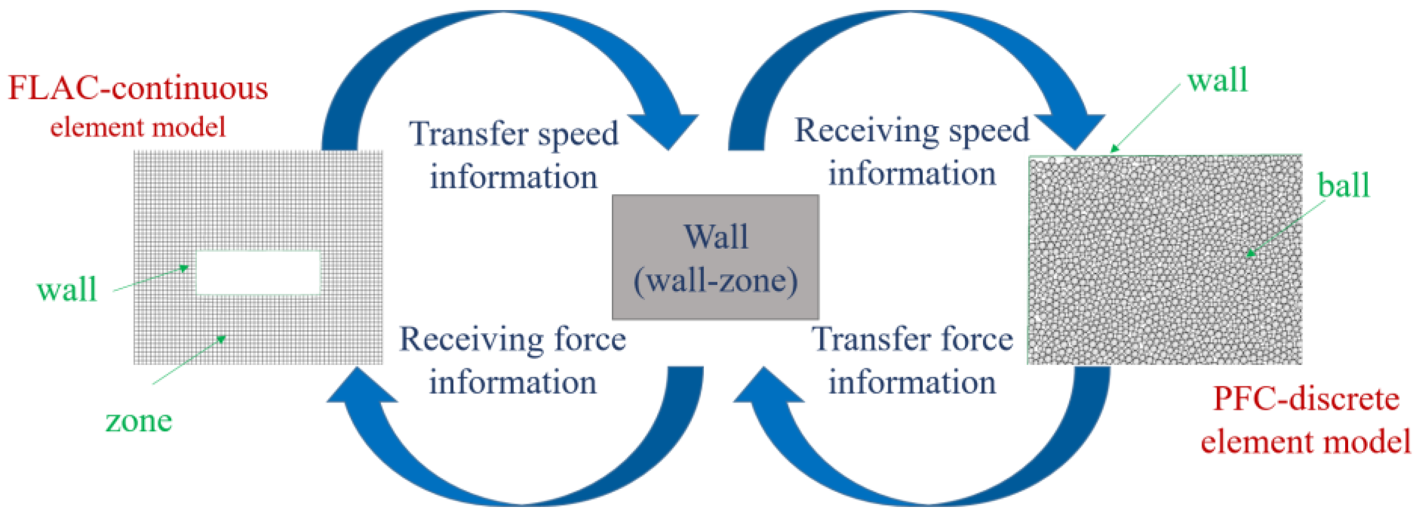 Processes 11 02556 g001