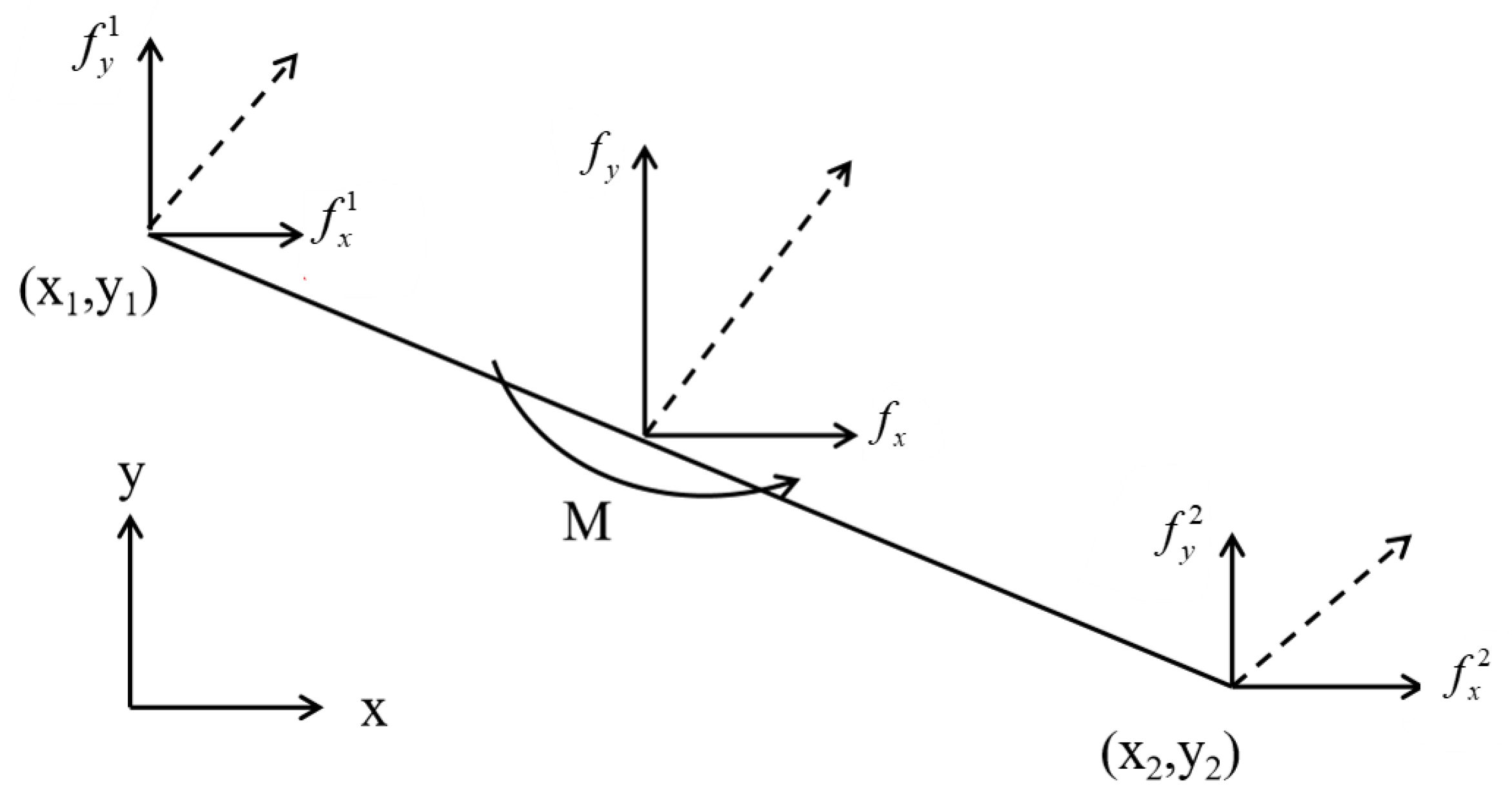 Processes 11 02556 g002