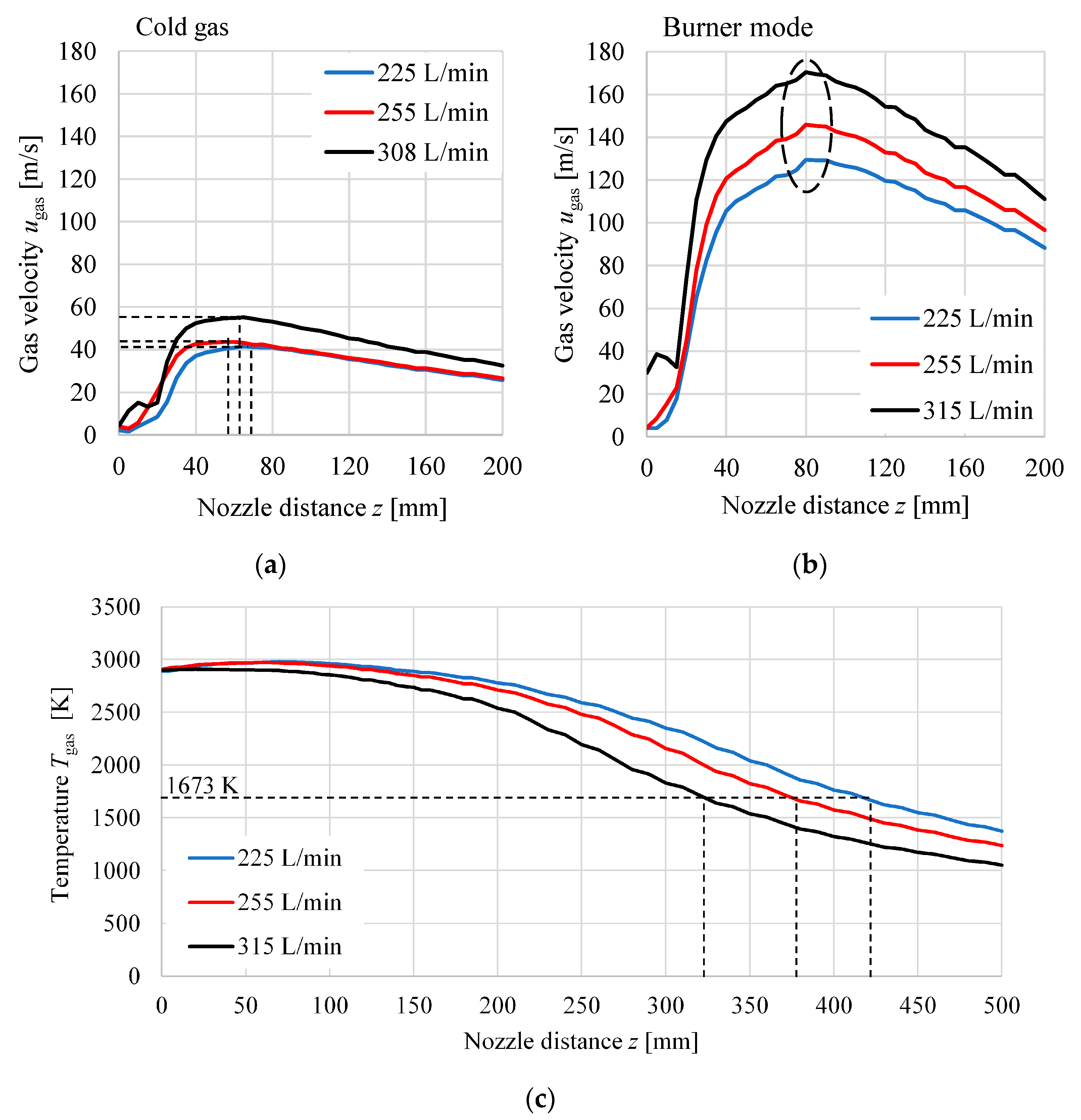 Processes 11 02559 g005
