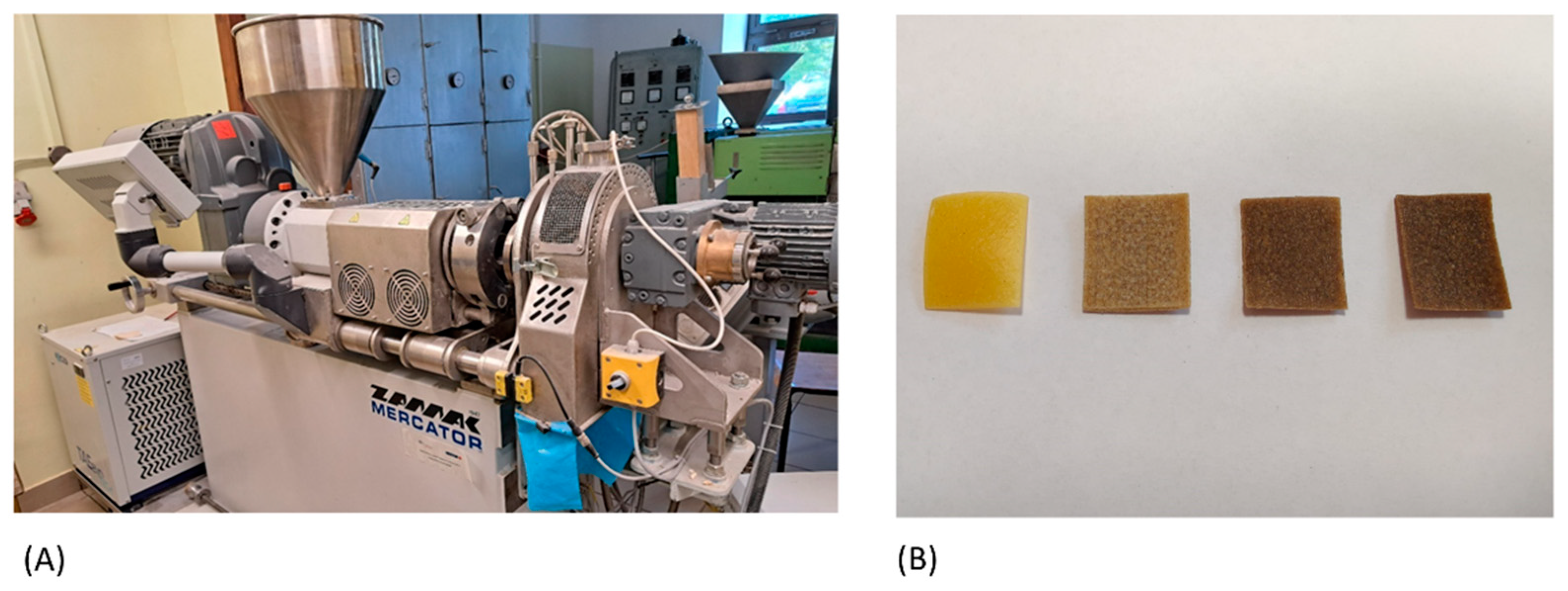 Processes 11 02561 g001