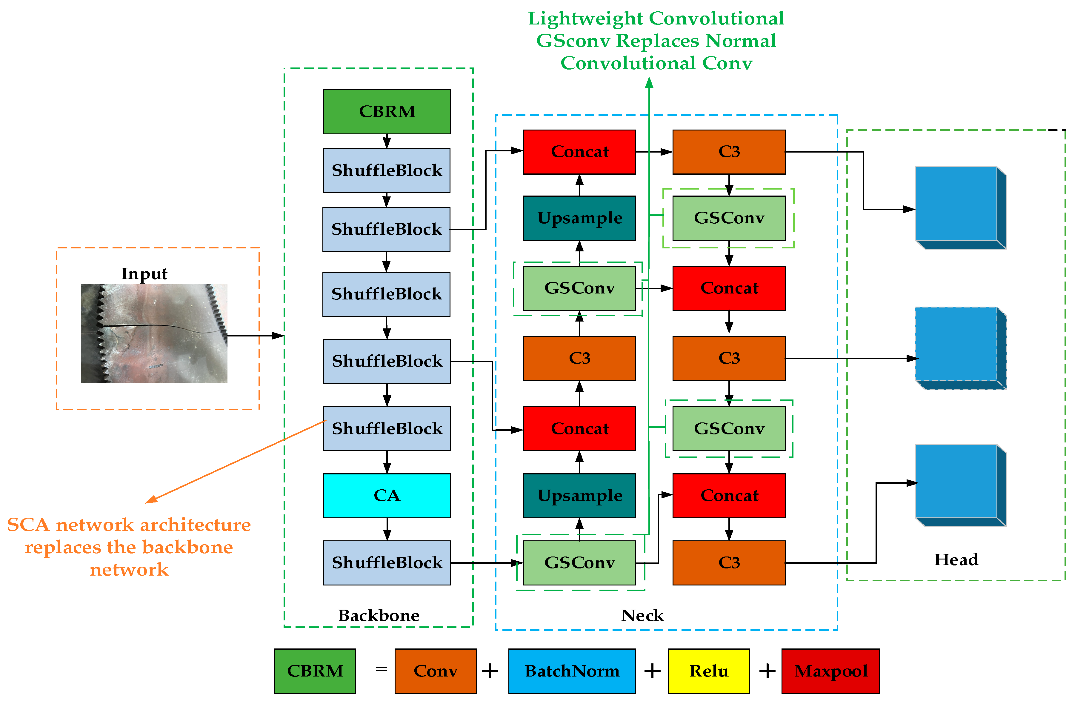 Processes 11 02564 g002