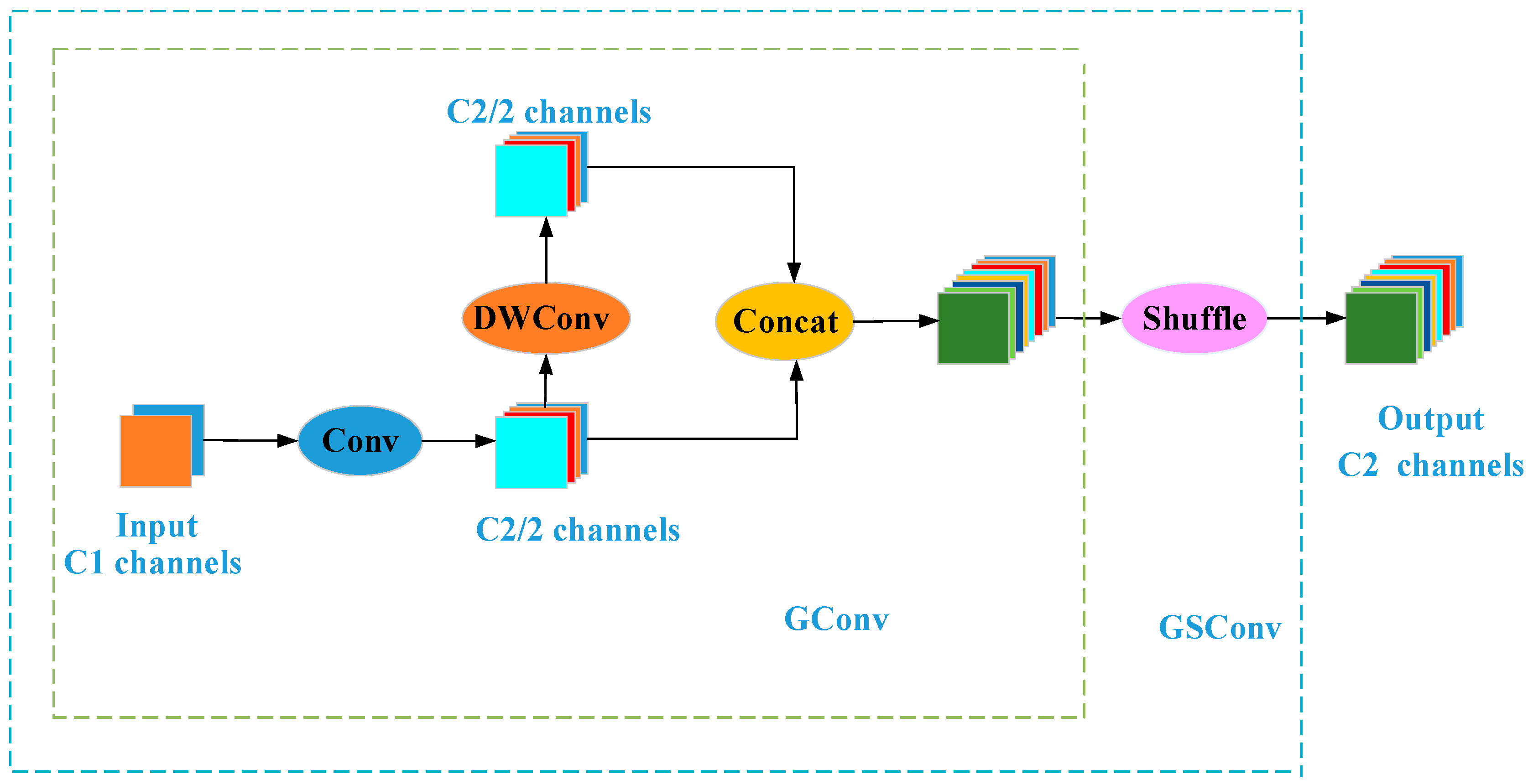 Processes 11 02564 g005