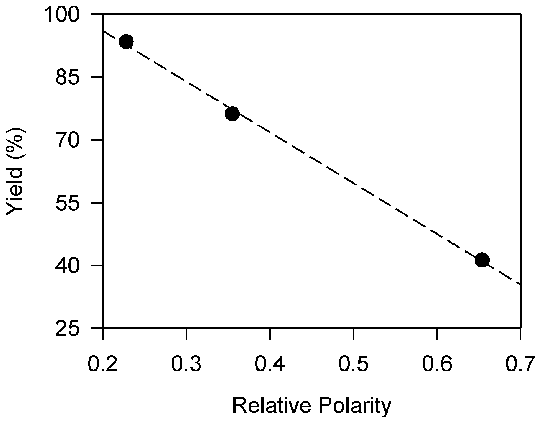 Processes 11 02565 g002 Processes 11 02565 g002