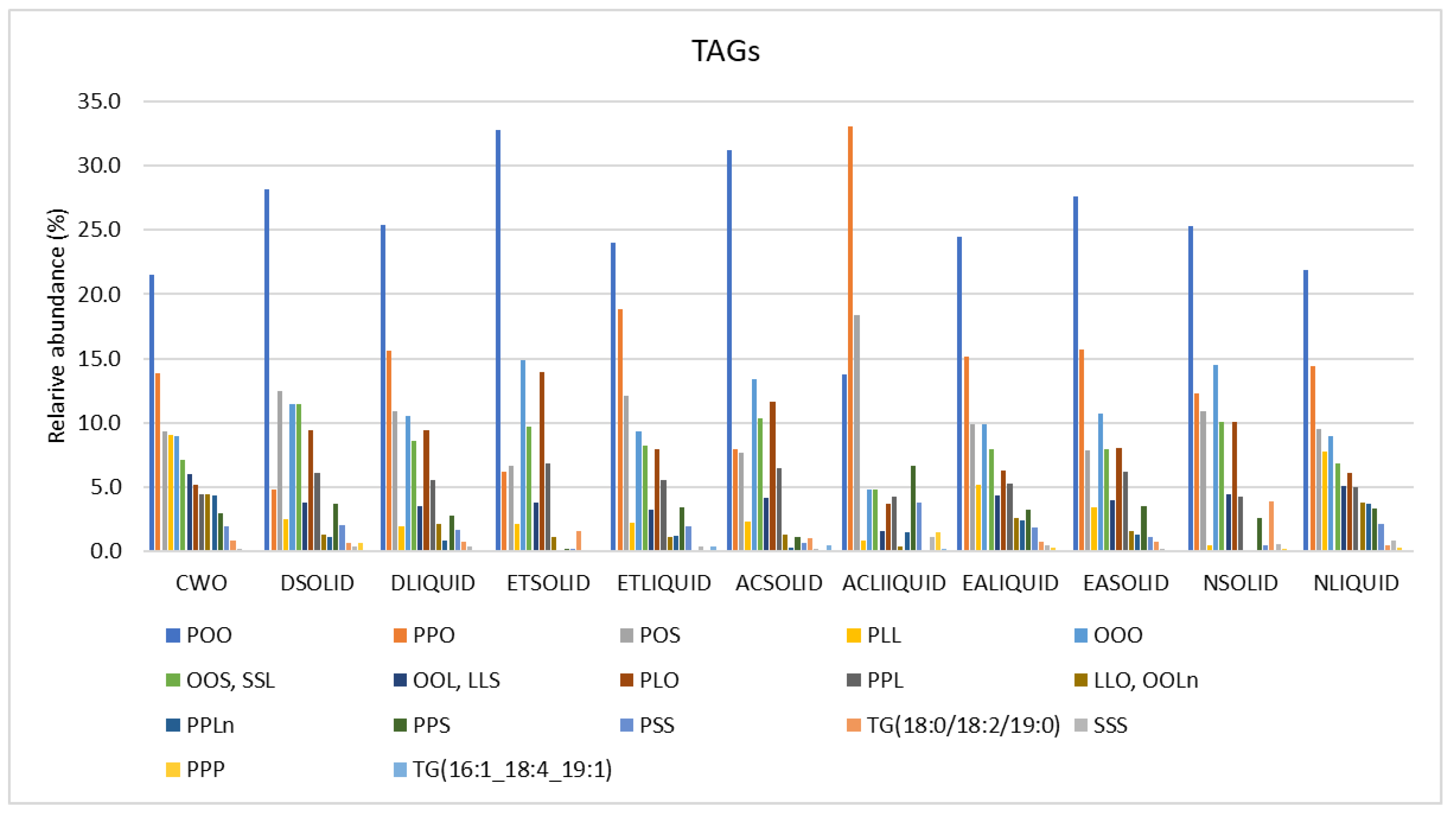 Processes 11 02565 g004 Processes 11 02565 g004